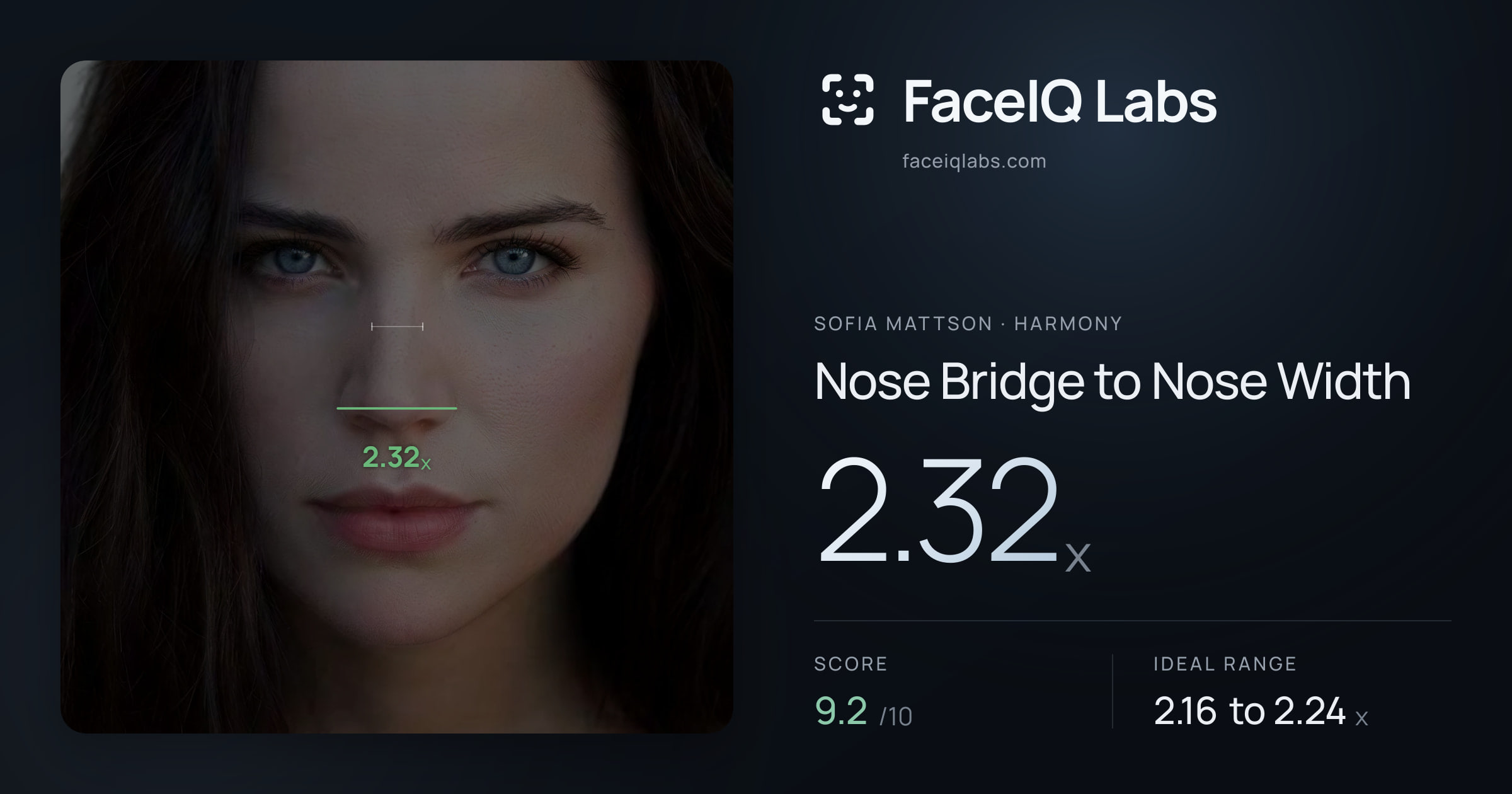 Sofia Mattson Nose Bridge to Nose Width: 2.32x, drawn on the photo
