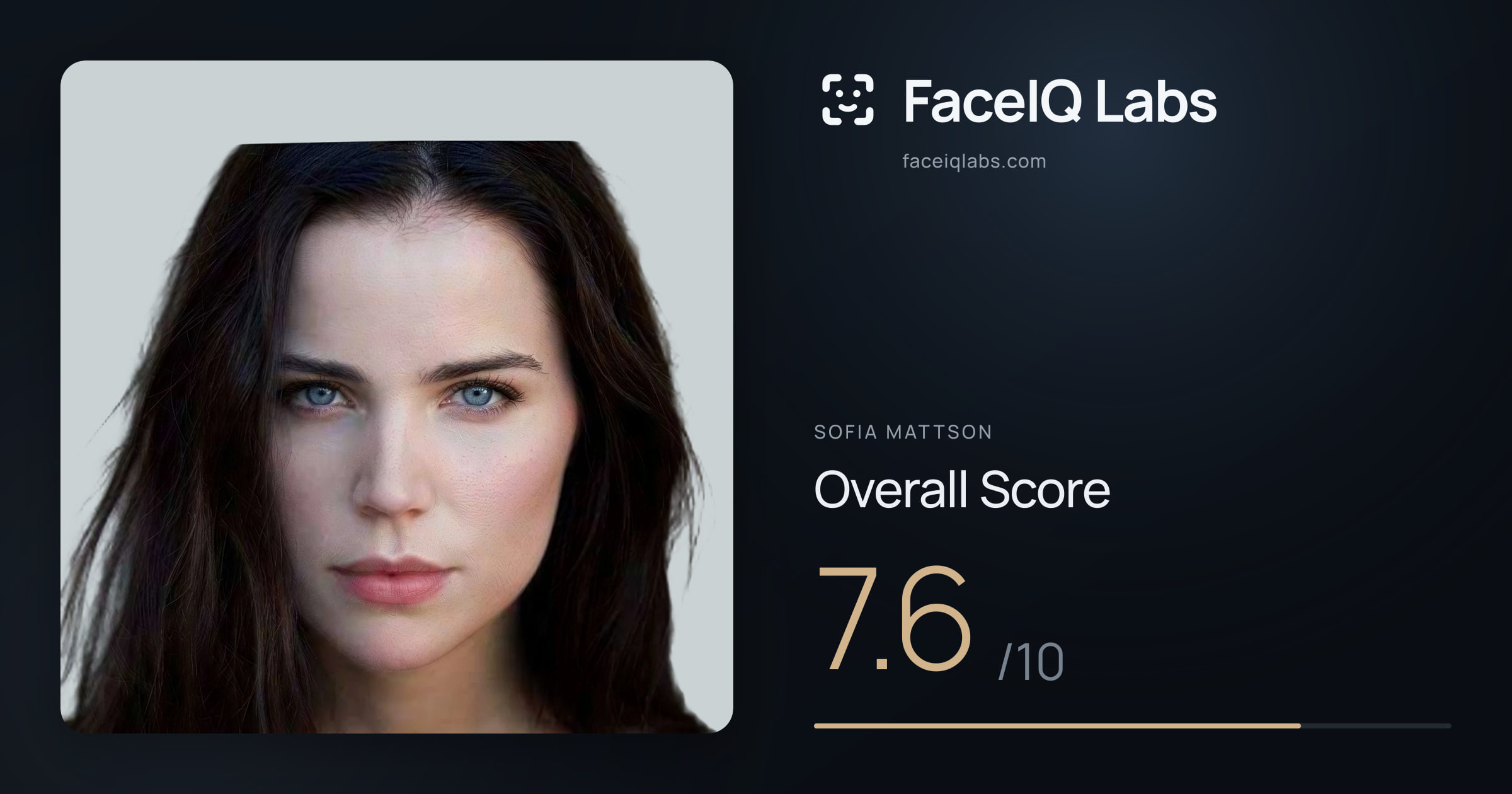 Sofia Mattson face rating: 7.6/10, with each section's score