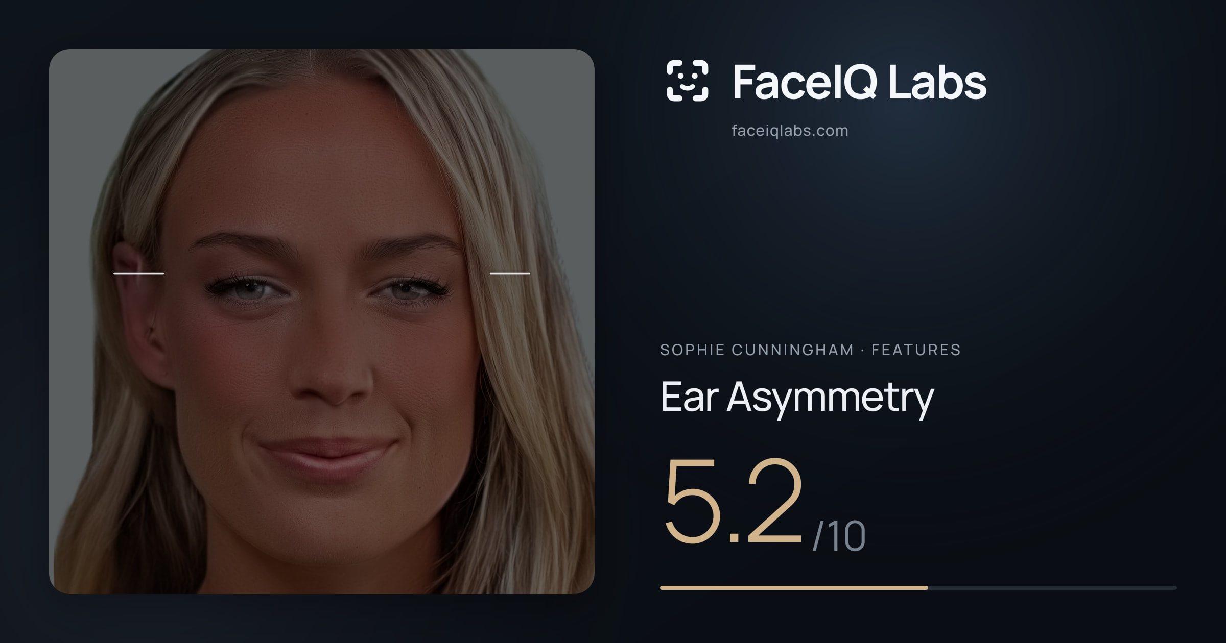 Sophie Cunningham Ear Asymmetry: 5.2/10, drawn on the photo
