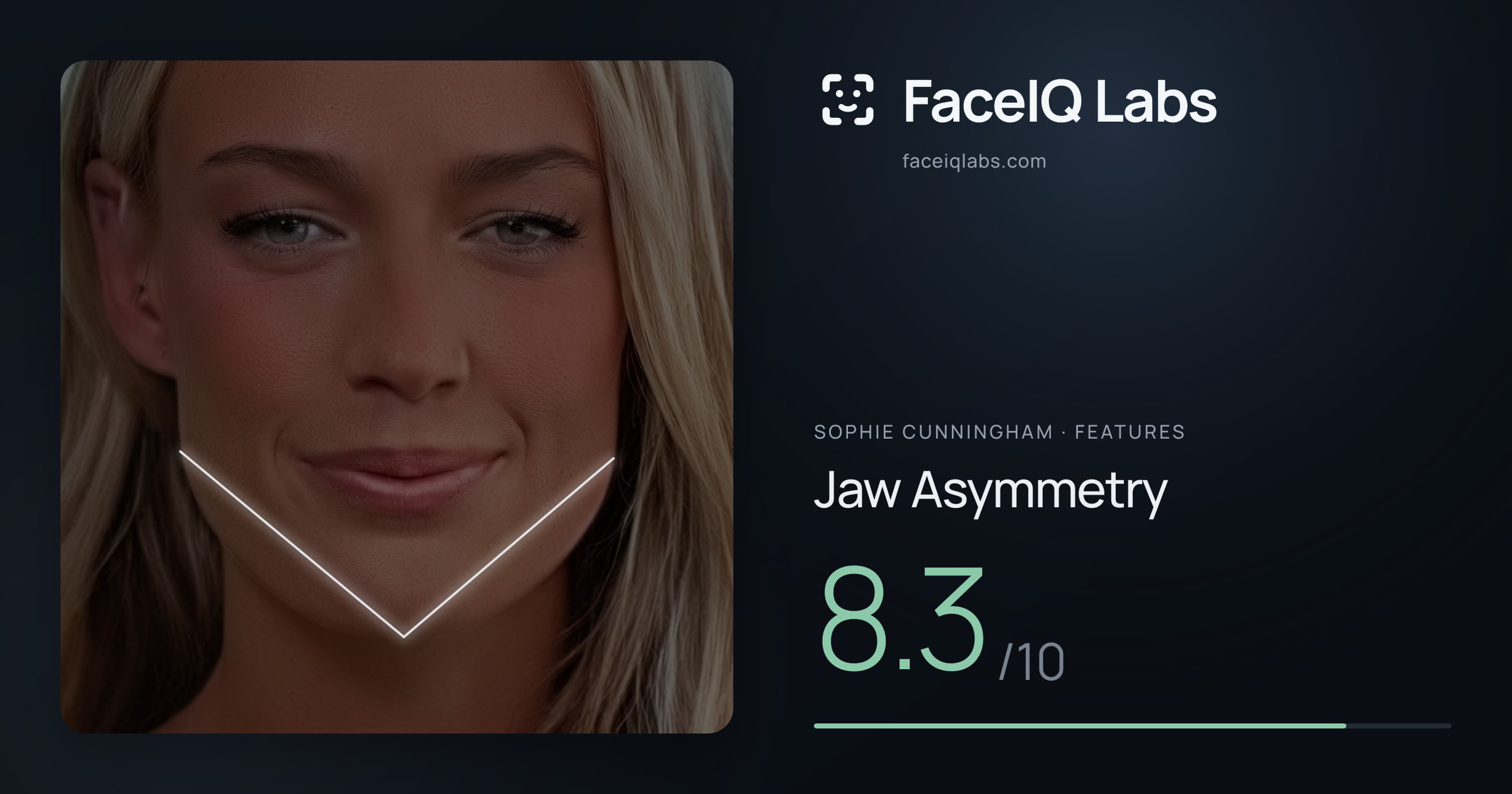 Sophie Cunningham Jaw Asymmetry: 8.3/10, drawn on the photo