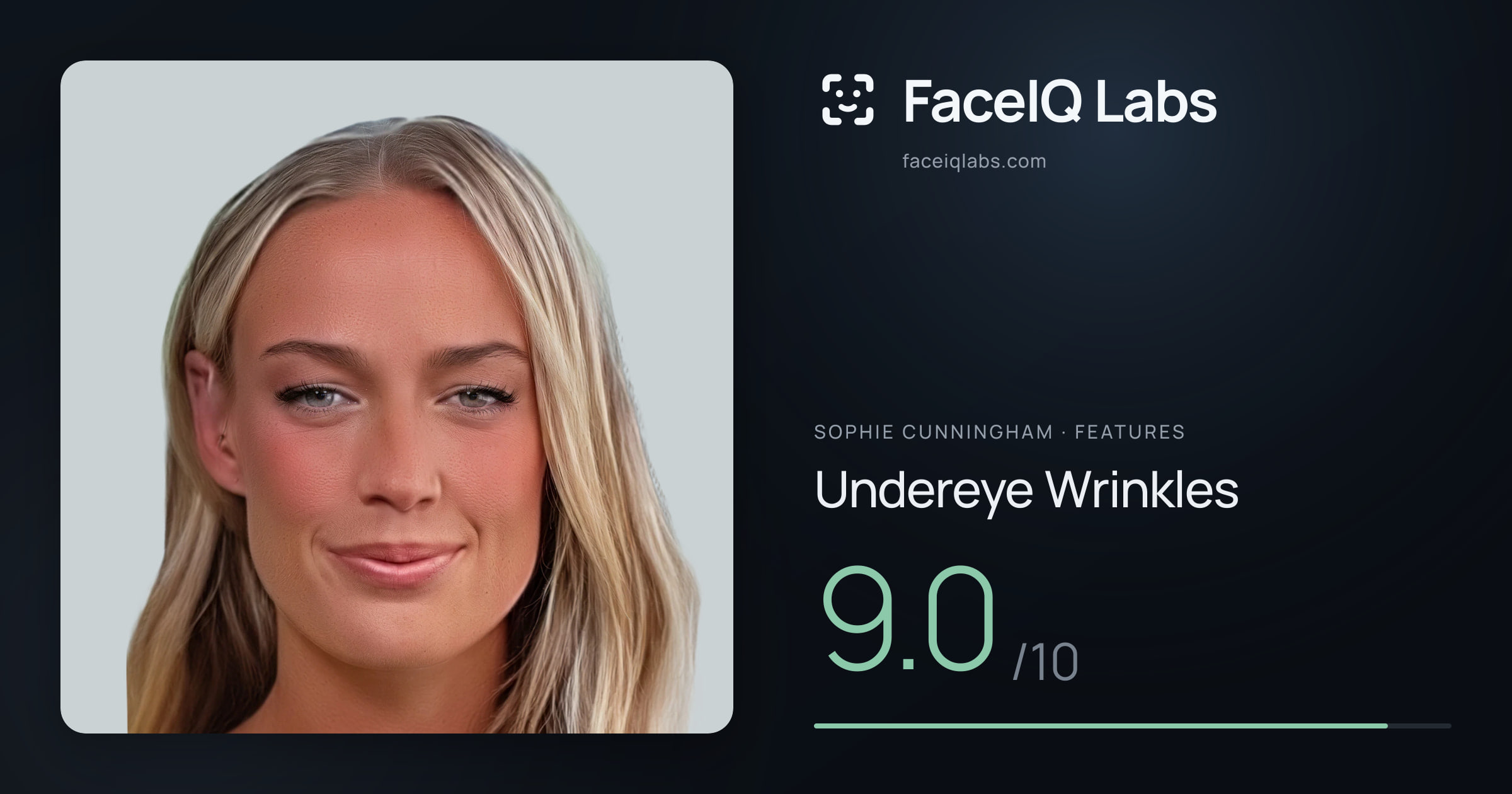 Sophie Cunningham Undereye Wrinkles: 9.0/10, drawn on the photo