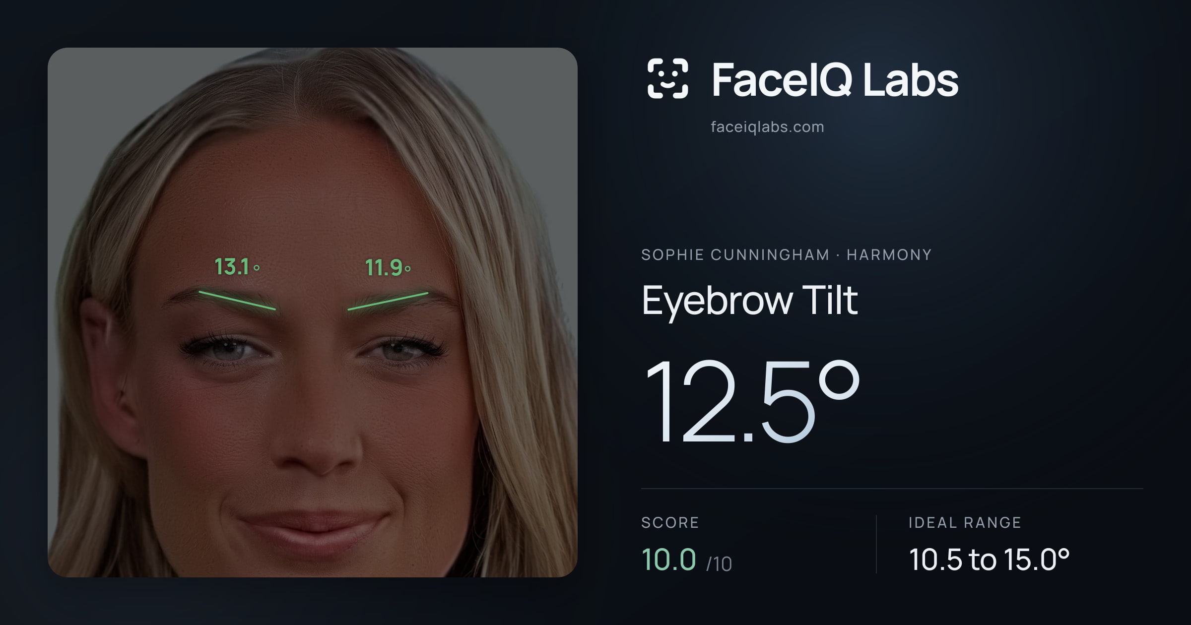 Sophie Cunningham Eyebrow Tilt: 12.5°, drawn on the photo