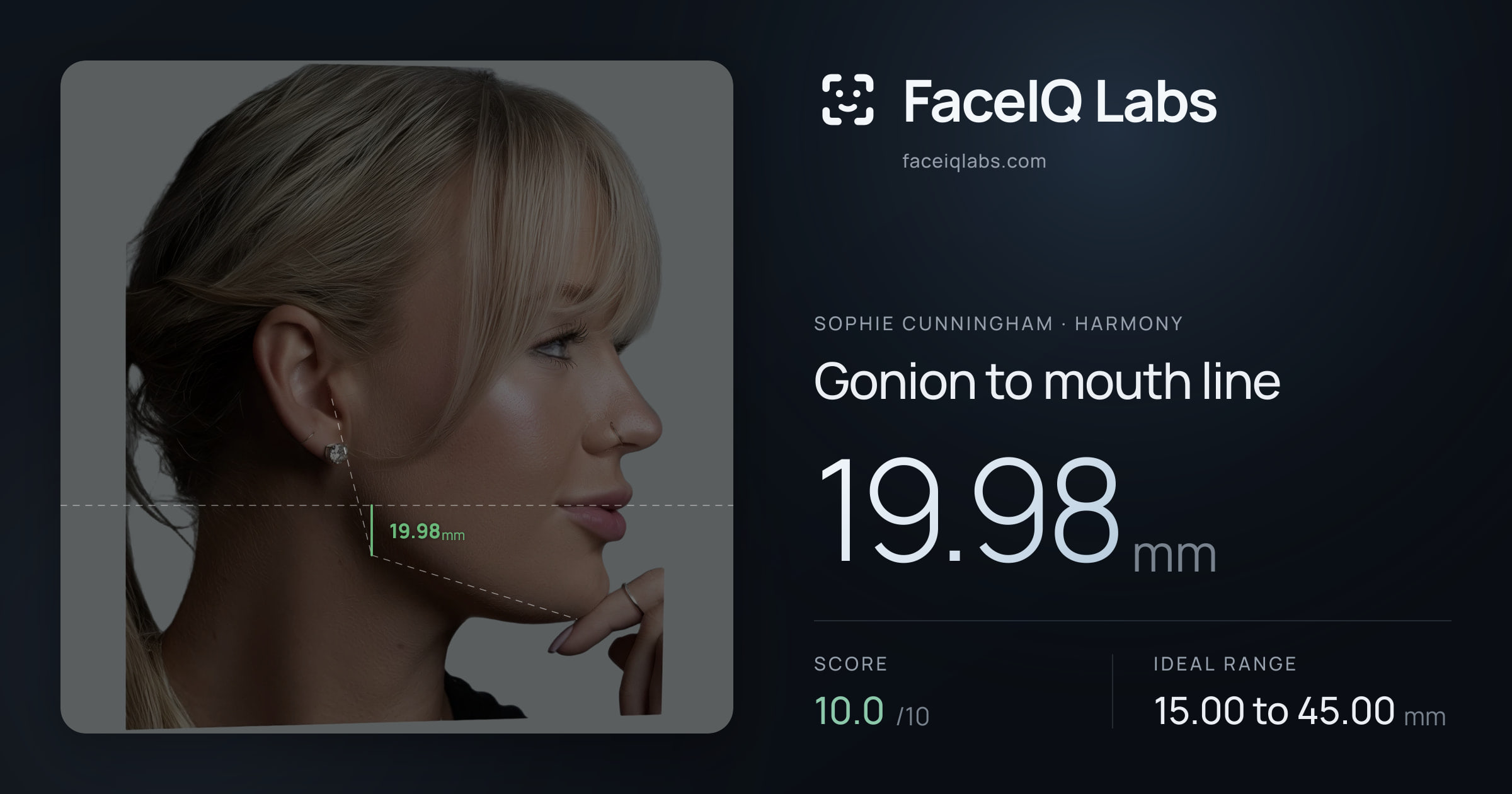 Sophie Cunningham Gonion to mouth line: 19.98mm, drawn on the photo