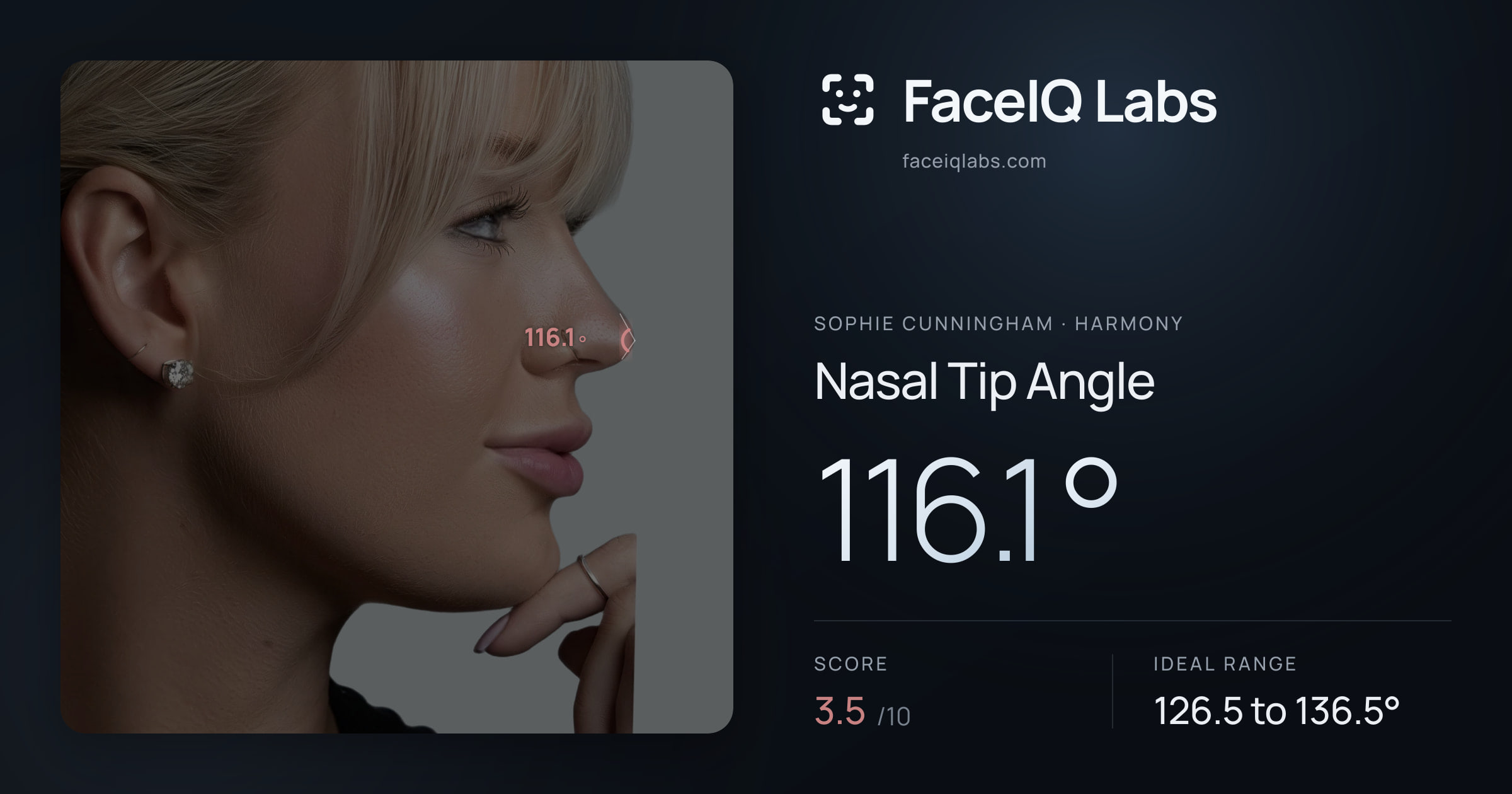 Sophie Cunningham Nasal Tip Angle: 116.1°, drawn on the photo