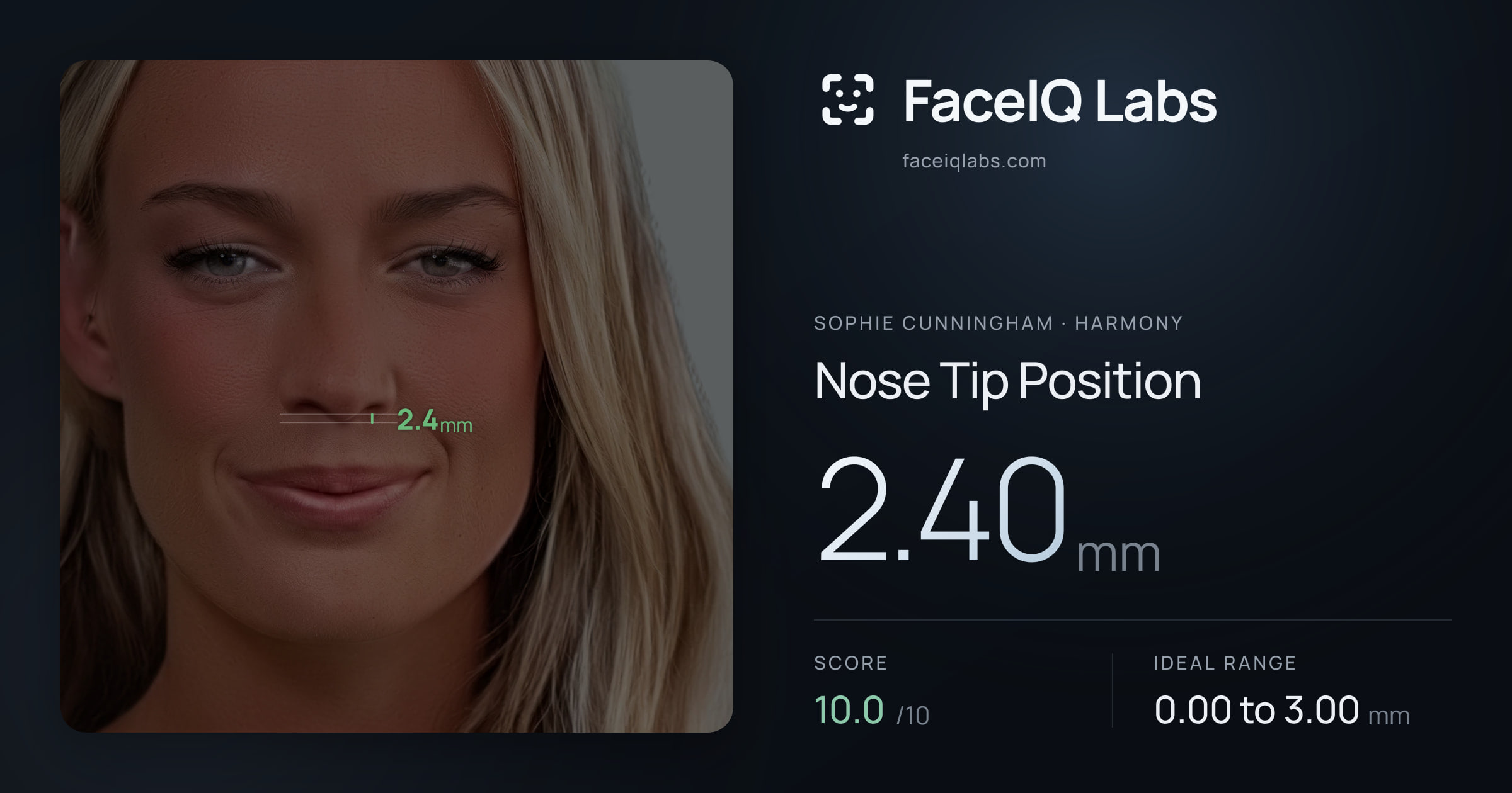 Sophie Cunningham Nose Tip Position: 2.40mm, drawn on the photo