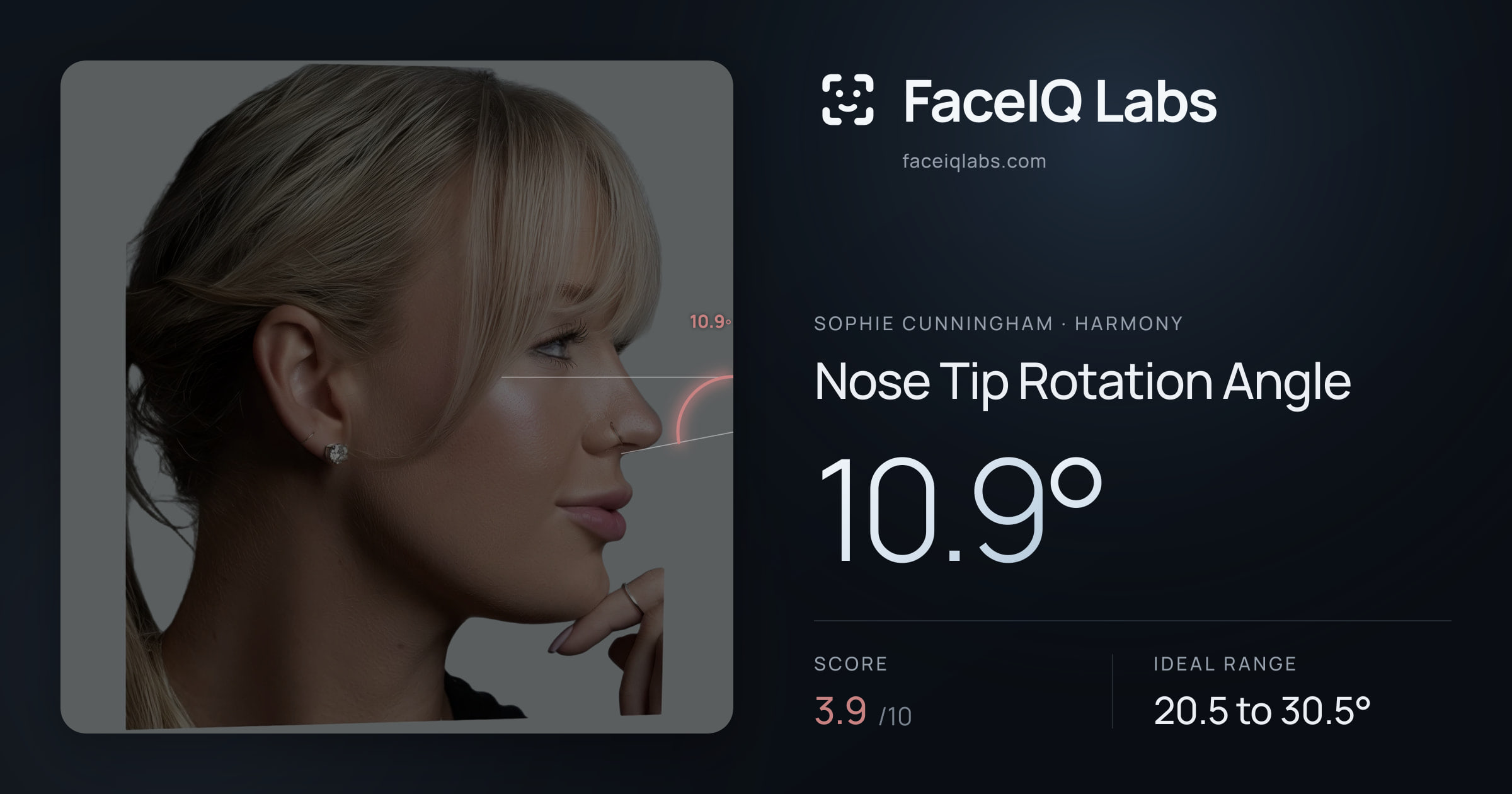 Sophie Cunningham Nose Tip Rotation Angle: 10.9°, drawn on the photo