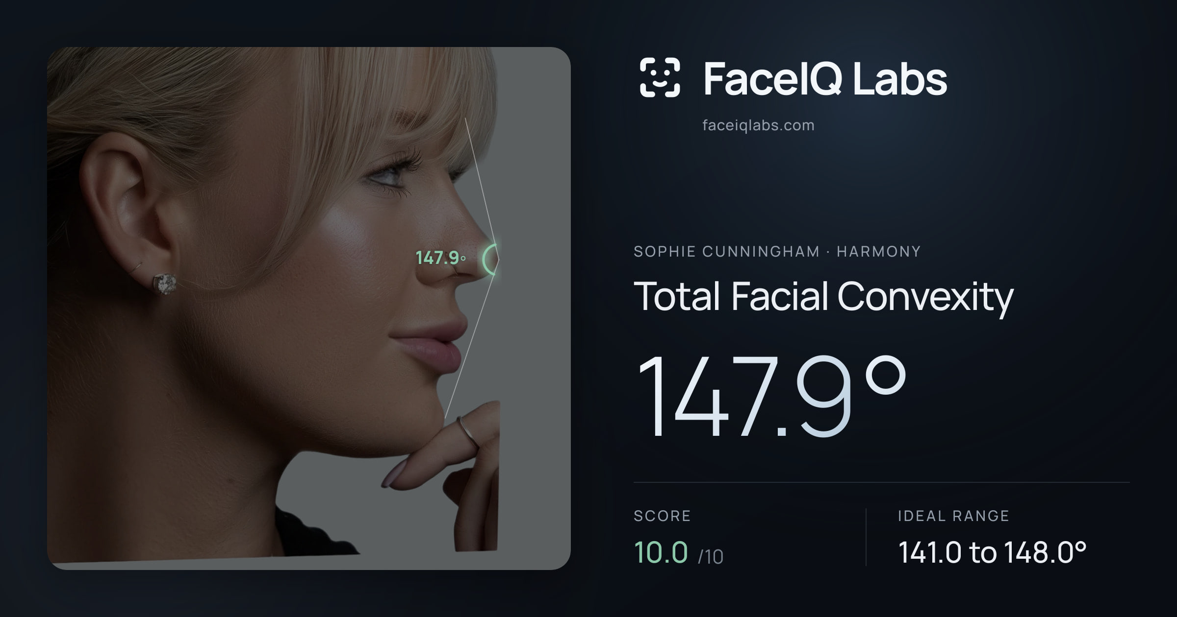Sophie Cunningham Total Facial Convexity: 147.9°, drawn on the photo