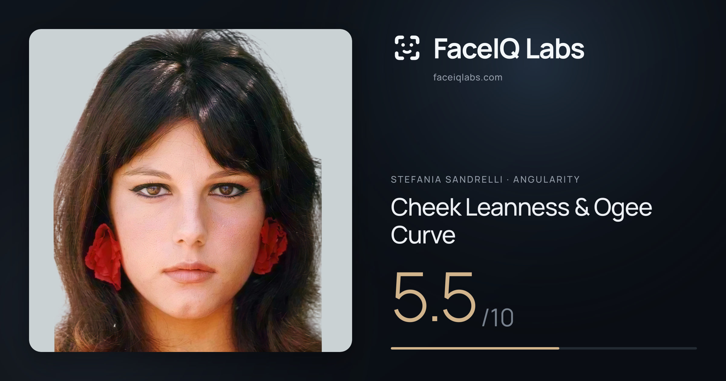 Stefania Sandrelli Cheek Leanness & Ogee Curve: 5.5/10, drawn on the photo
