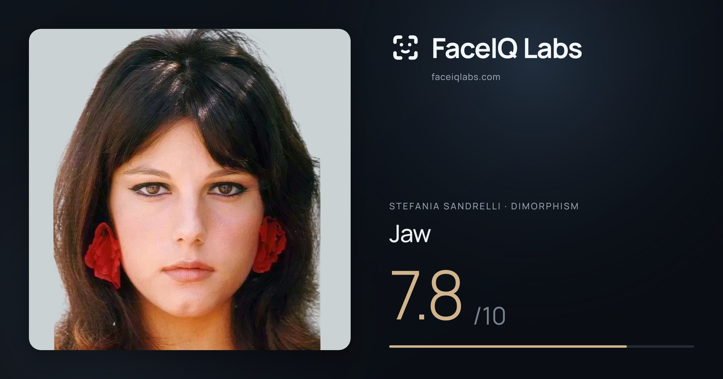 Stefania Sandrelli Jaw: 7.8/10, drawn on the photo