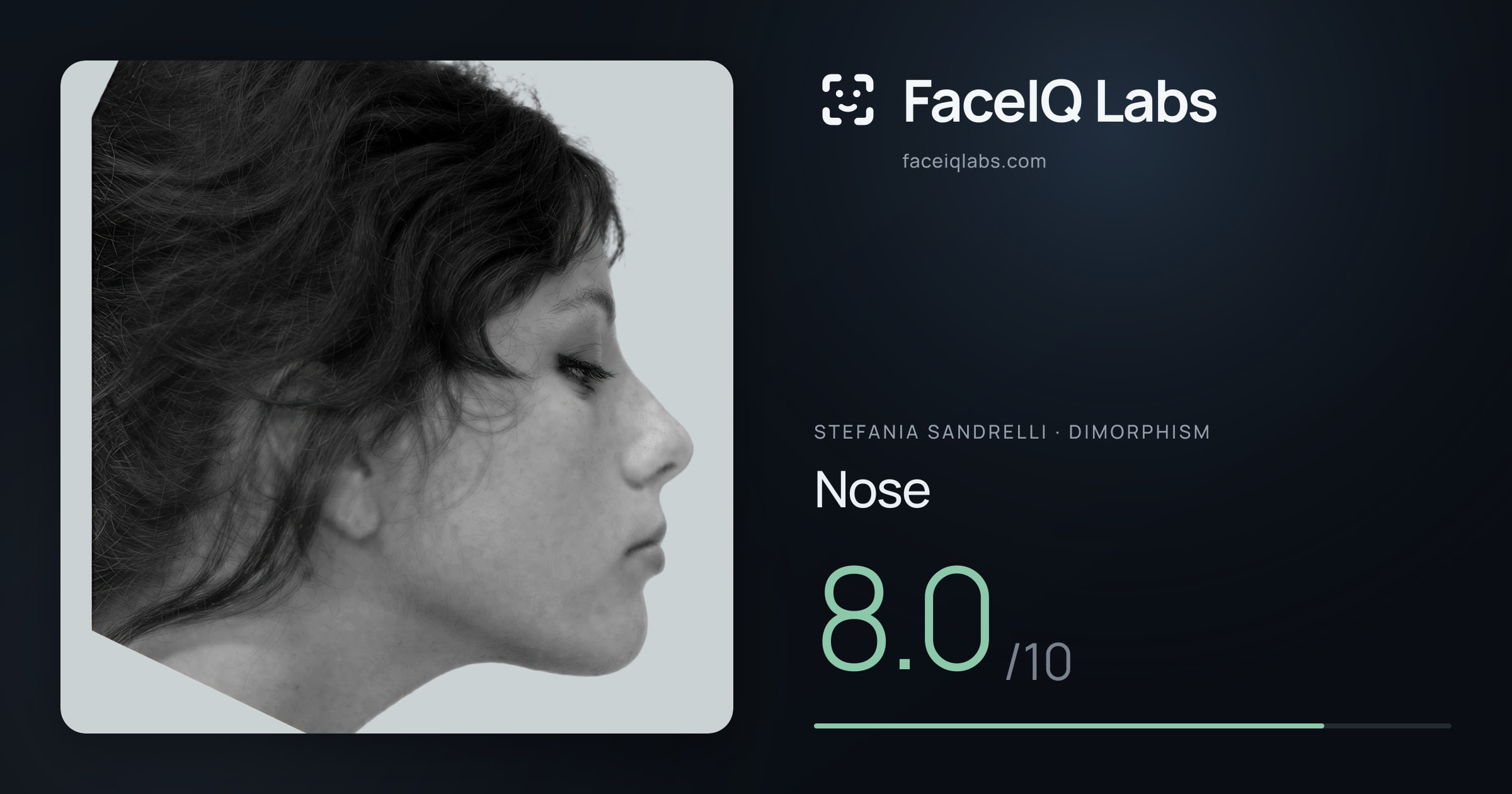 Stefania Sandrelli Nose: 8.0/10, drawn on the photo