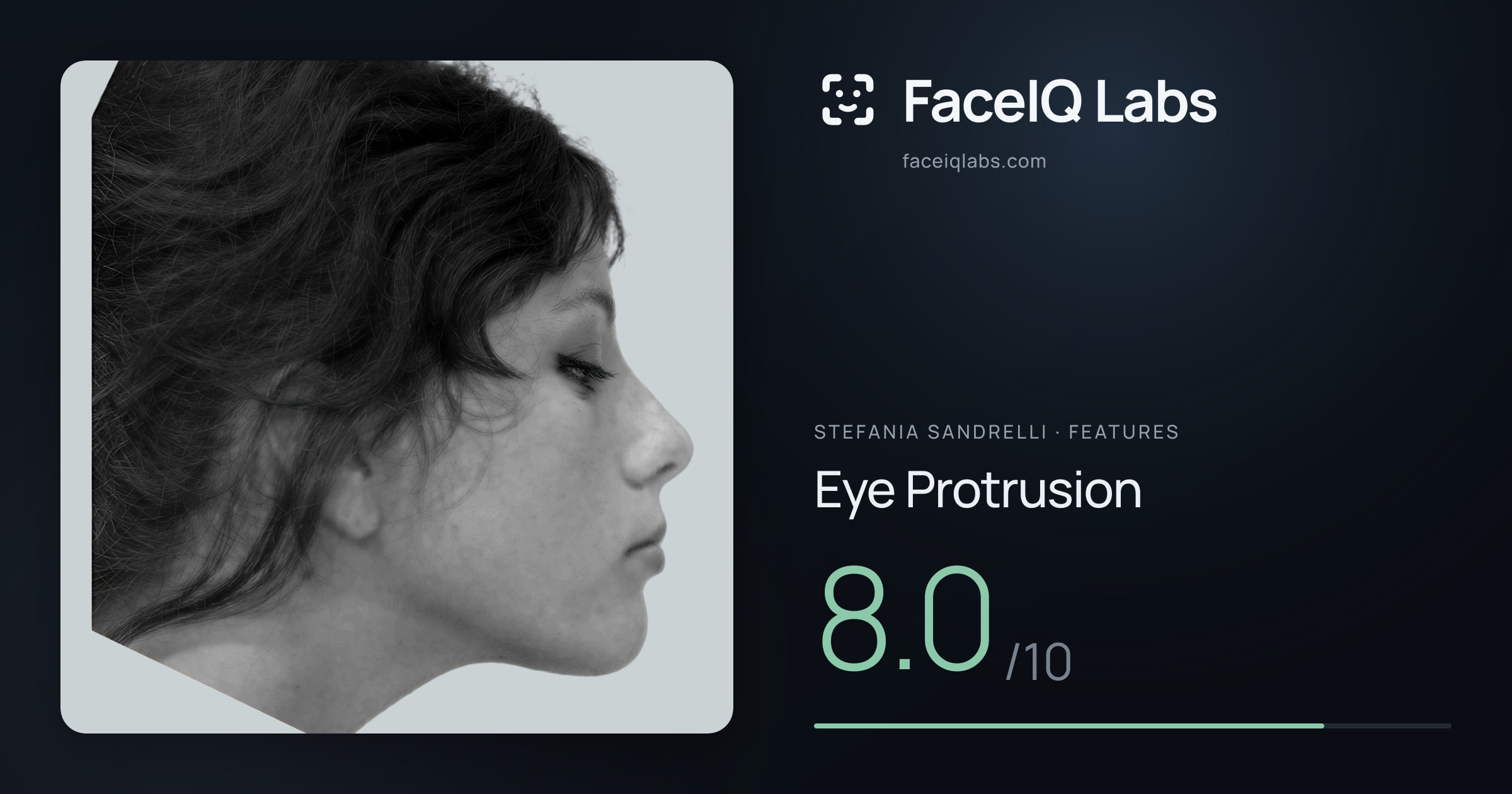 Stefania Sandrelli Eye Protrusion: 8.0/10, drawn on the photo