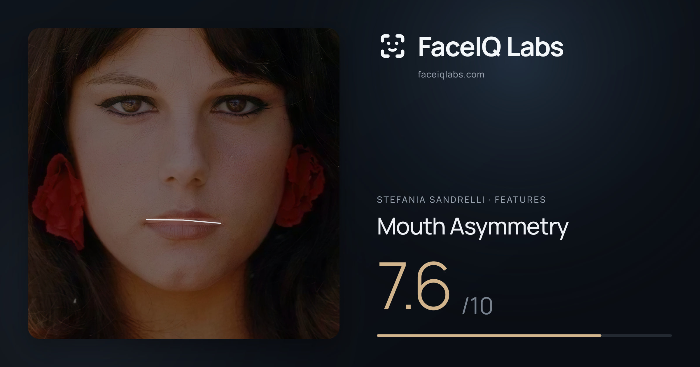 Stefania Sandrelli Mouth Asymmetry: 7.6/10, drawn on the photo