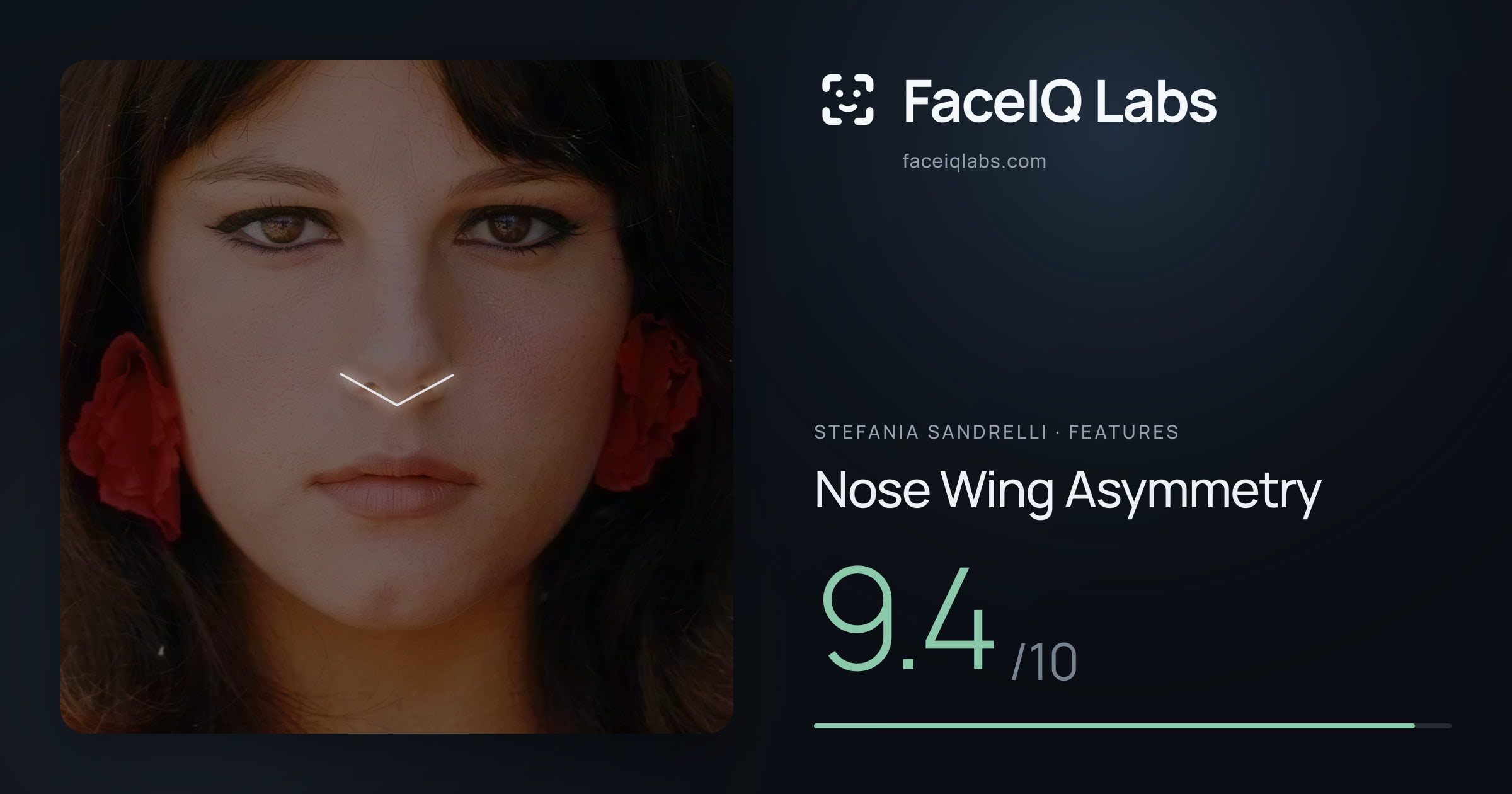 Stefania Sandrelli Nose Wing Asymmetry: 9.4/10, drawn on the photo
