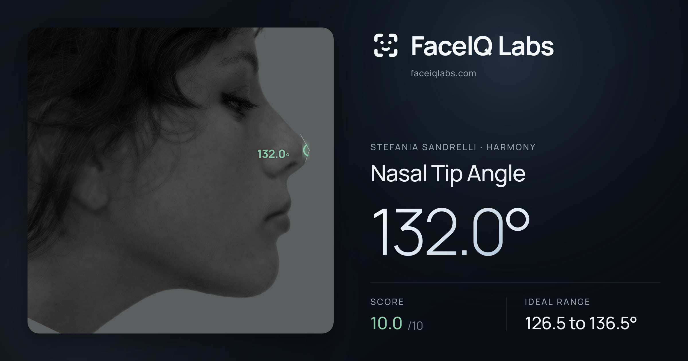 Stefania Sandrelli Nasal Tip Angle: 132.0°, drawn on the photo