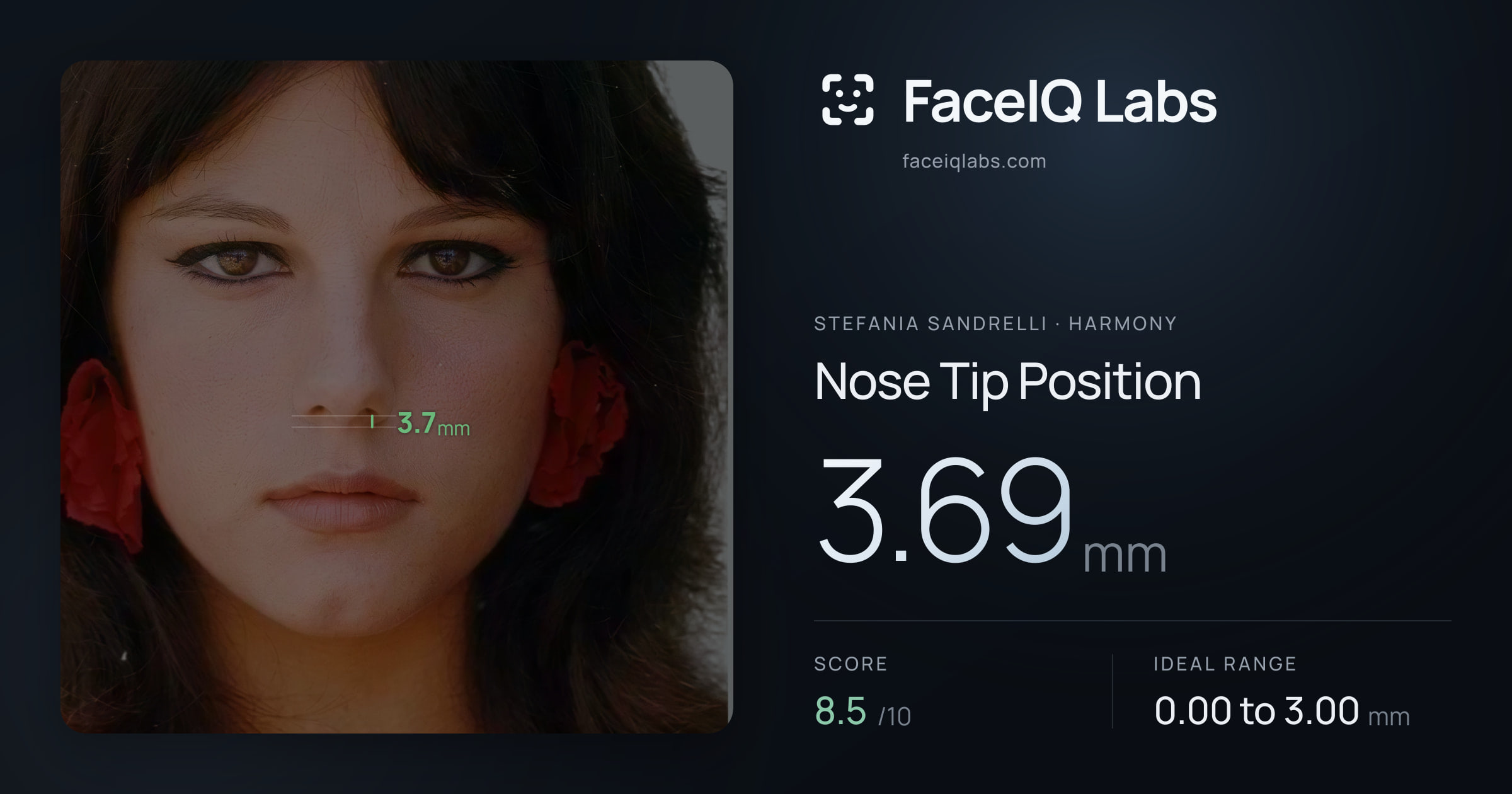 Stefania Sandrelli Nose Tip Position: 3.69mm, drawn on the photo