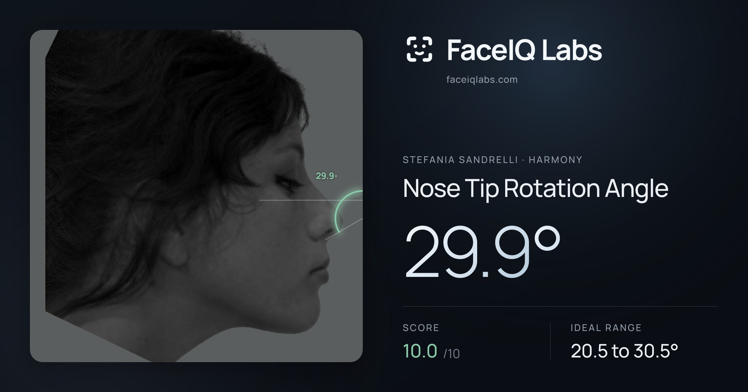 Stefania Sandrelli Nose Tip Rotation Angle: 29.9°, drawn on the photo