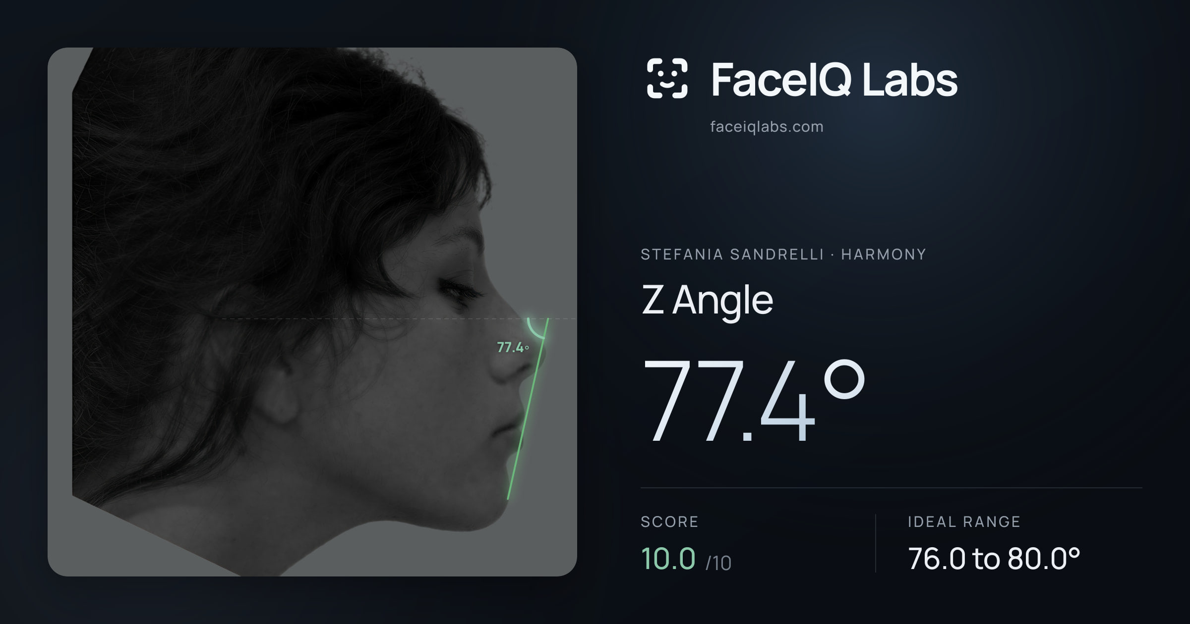 Stefania Sandrelli Z Angle: 77.4°, drawn on the photo