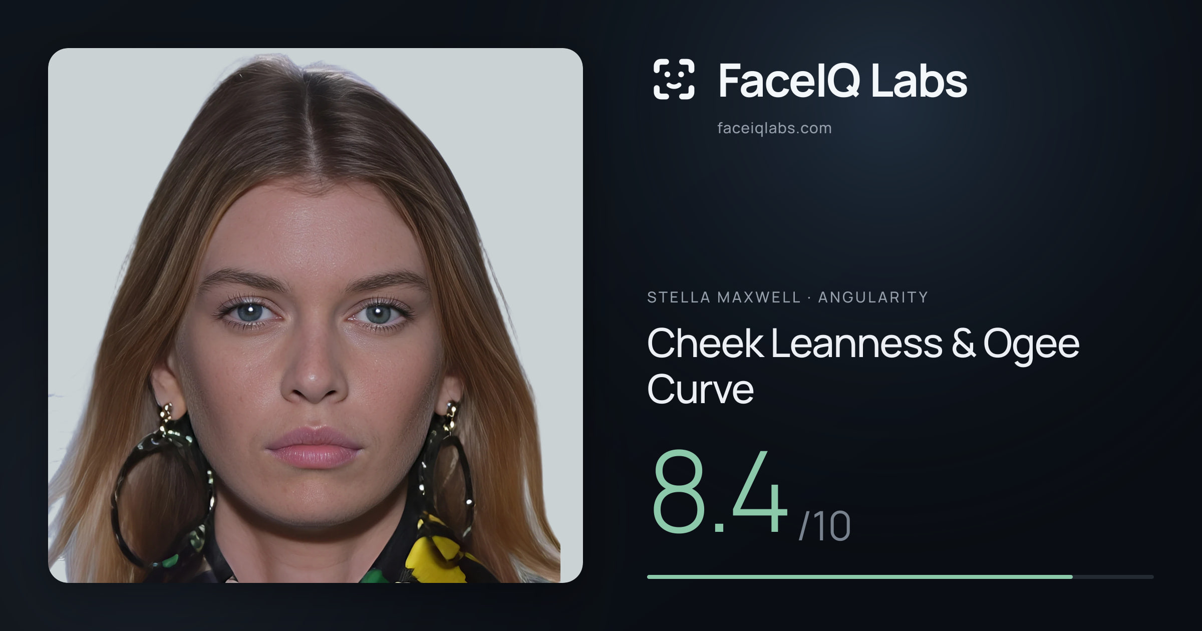 Stella Maxwell Cheek Leanness & Ogee Curve: 8.4/10, drawn on the photo
