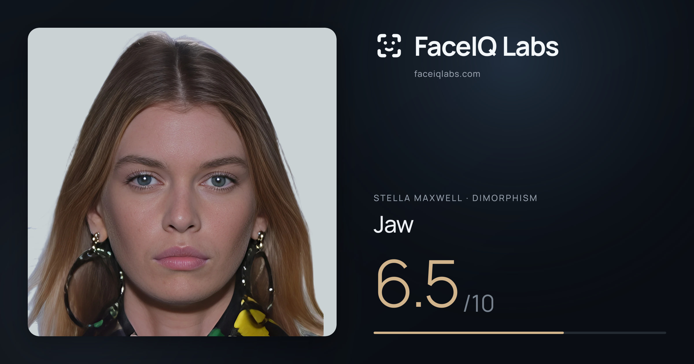 Stella Maxwell Jaw: 6.5/10, drawn on the photo