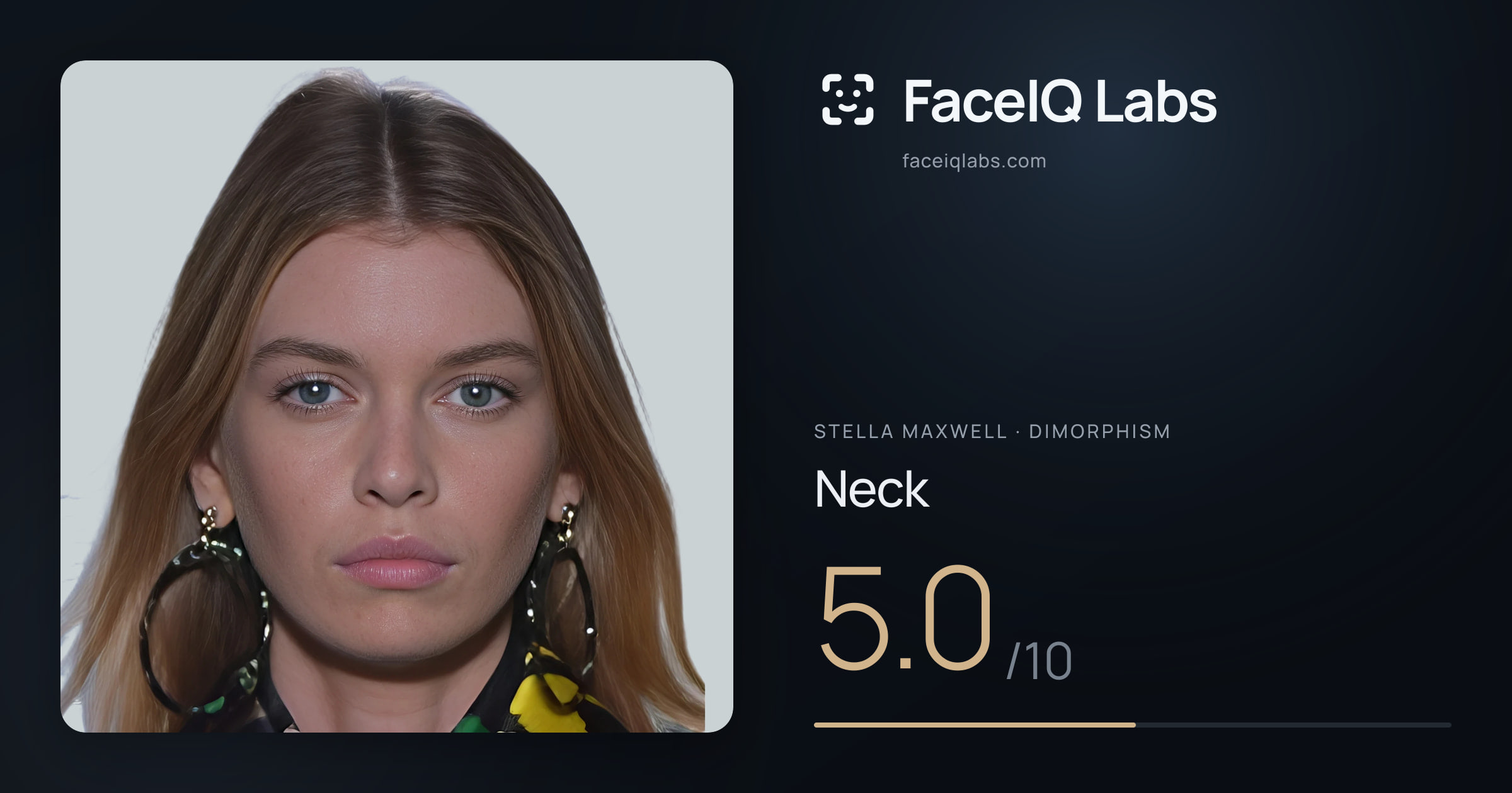 Stella Maxwell Neck: 5.0/10, drawn on the photo