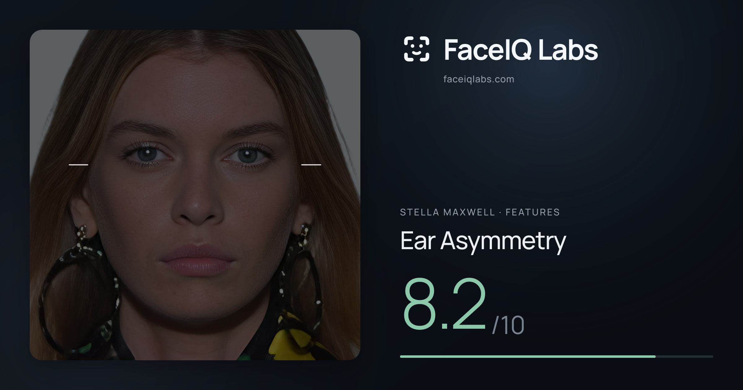 Stella Maxwell Ear Asymmetry: 8.2/10, drawn on the photo