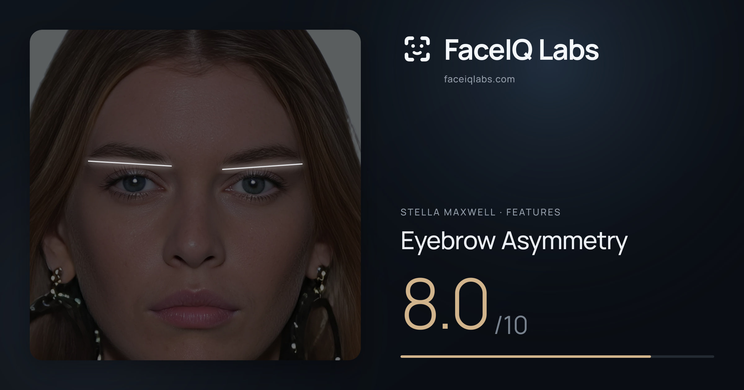 Stella Maxwell Eyebrow Asymmetry: 8.0/10, drawn on the photo