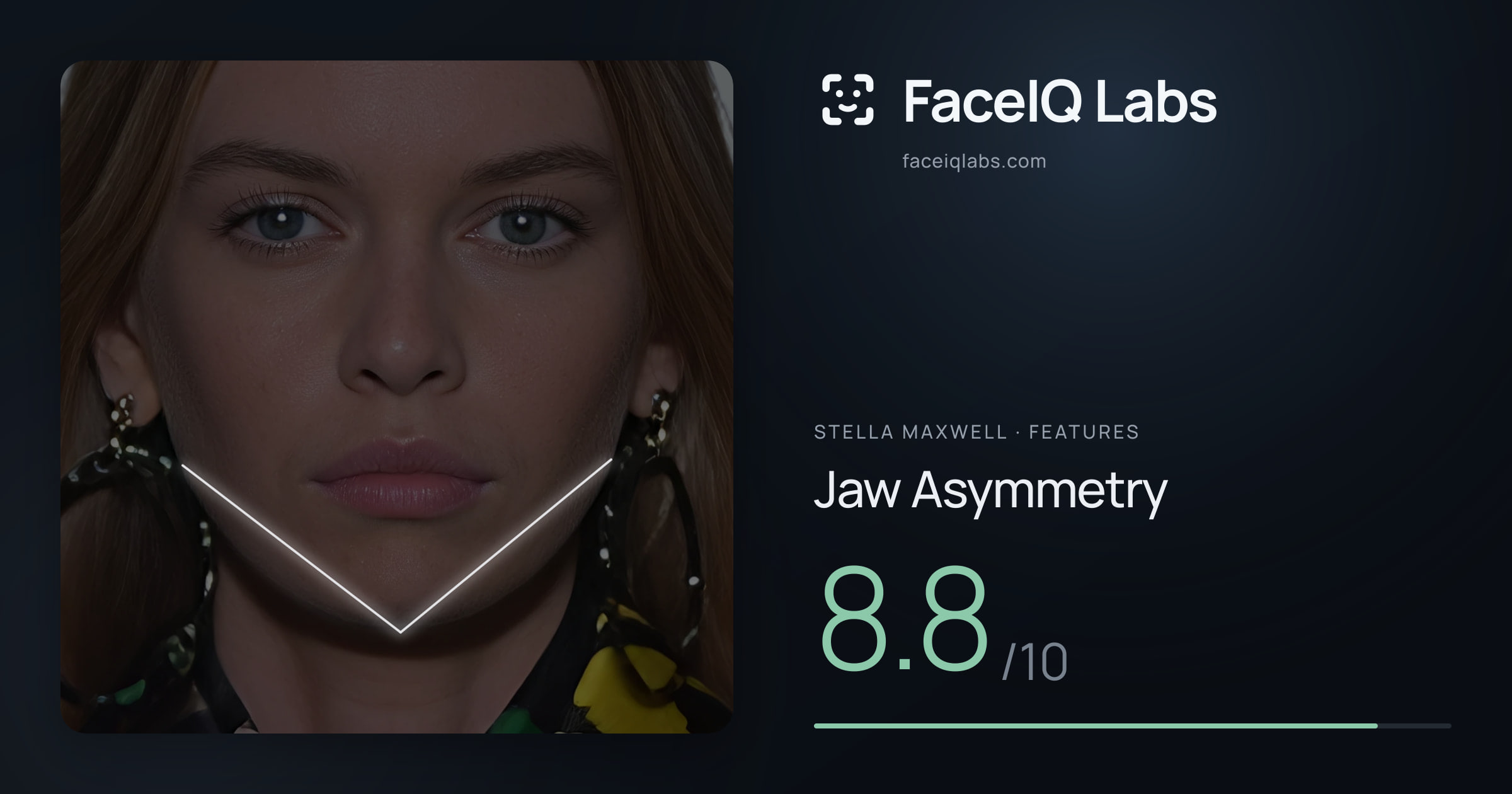 Stella Maxwell Jaw Asymmetry: 8.8/10, drawn on the photo