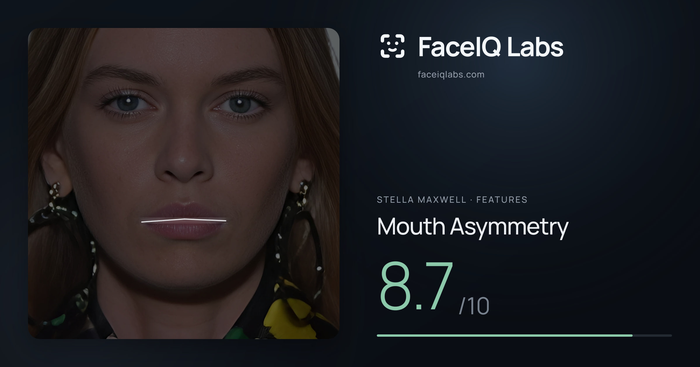 Stella Maxwell Mouth Asymmetry: 8.7/10, drawn on the photo