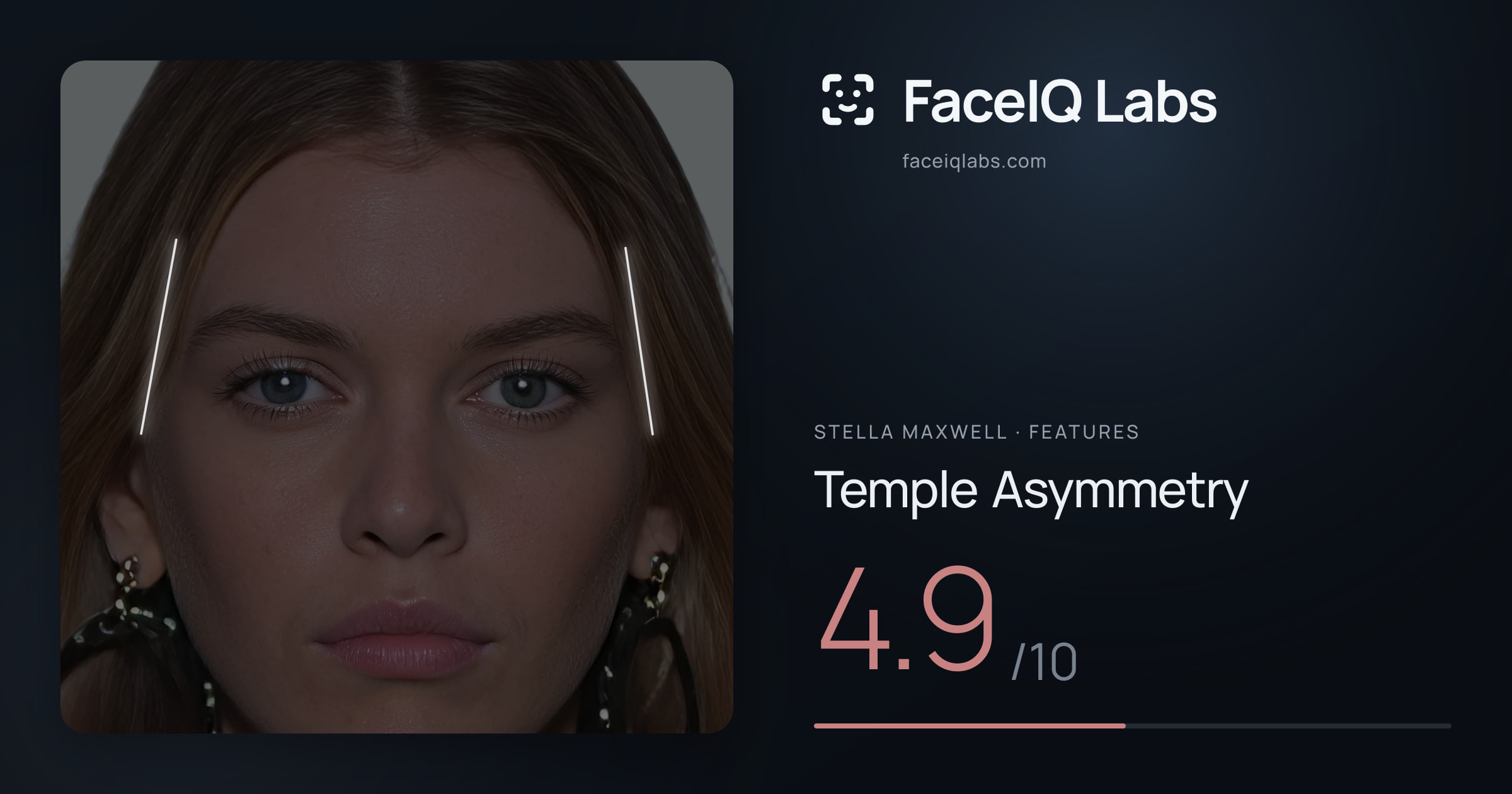 Stella Maxwell Temple Asymmetry: 4.9/10, drawn on the photo