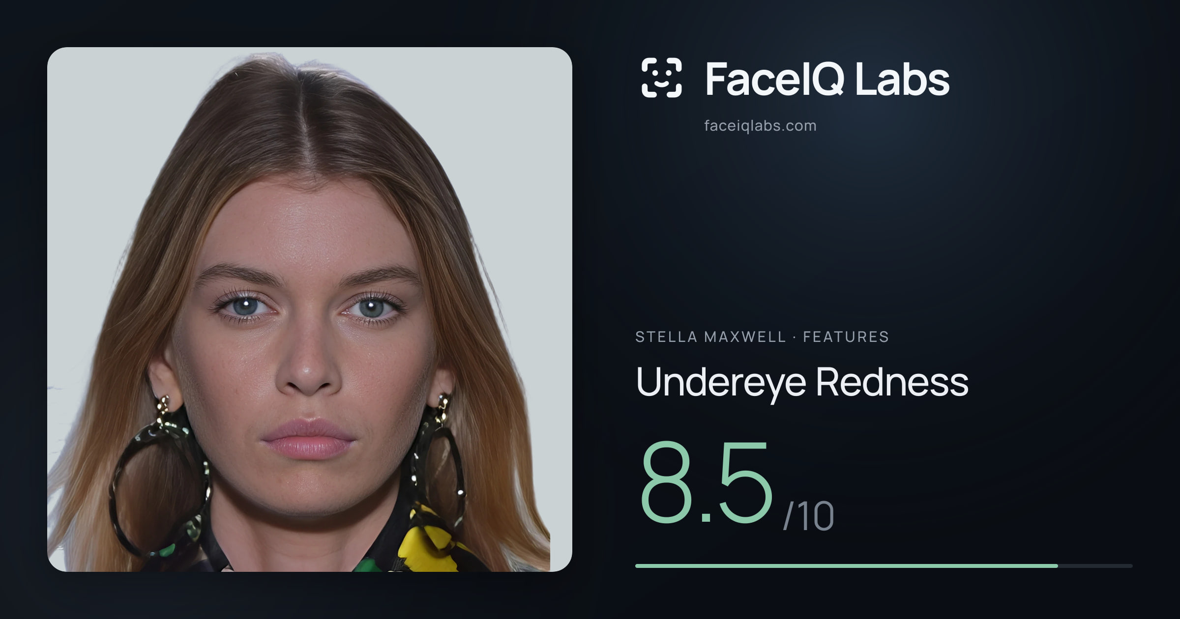 Stella Maxwell Undereye Redness: 8.5/10, drawn on the photo