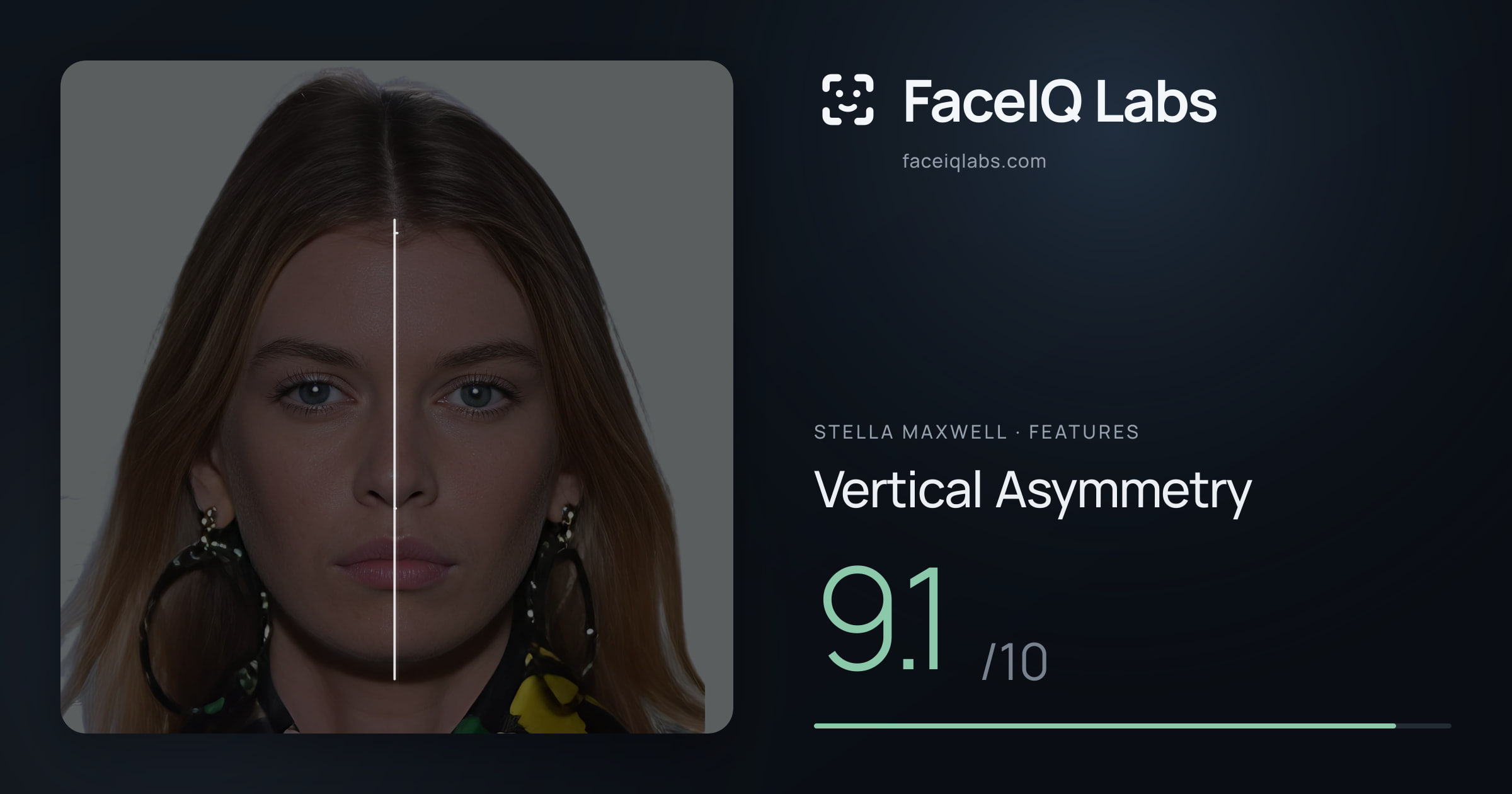 Stella Maxwell Vertical Asymmetry: 9.1/10, drawn on the photo