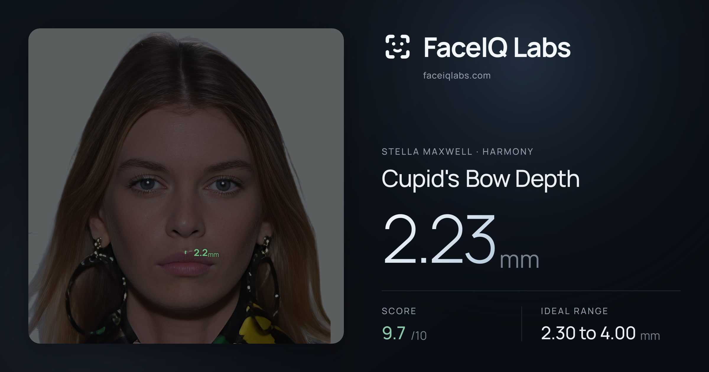 Stella Maxwell Cupid's Bow Depth: 2.23mm, drawn on the photo