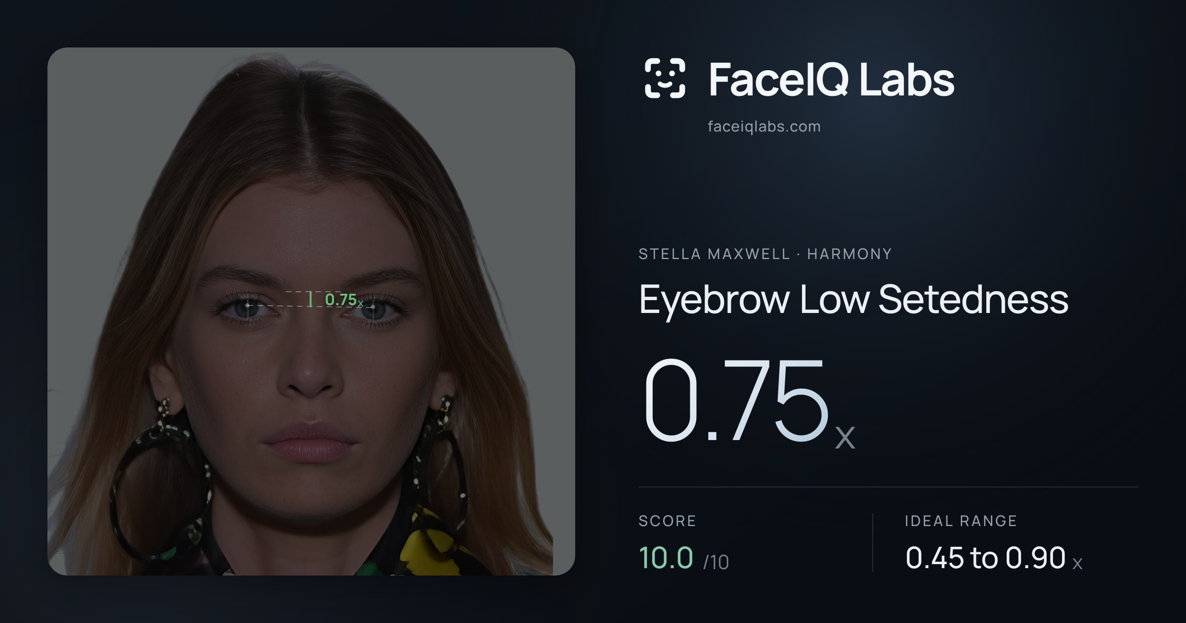 Stella Maxwell Eyebrow Low Setedness: 0.75x, drawn on the photo