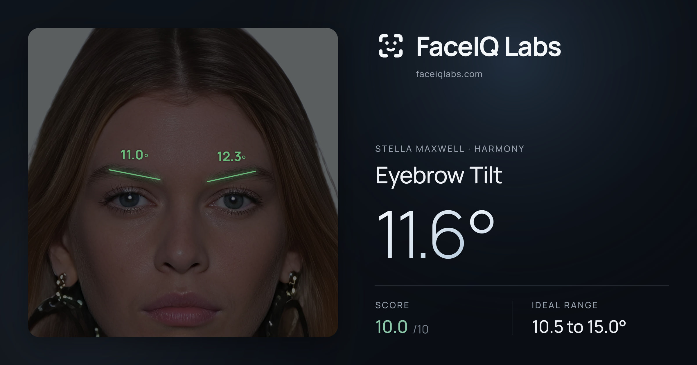 Stella Maxwell Eyebrow Tilt: 11.6°, drawn on the photo
