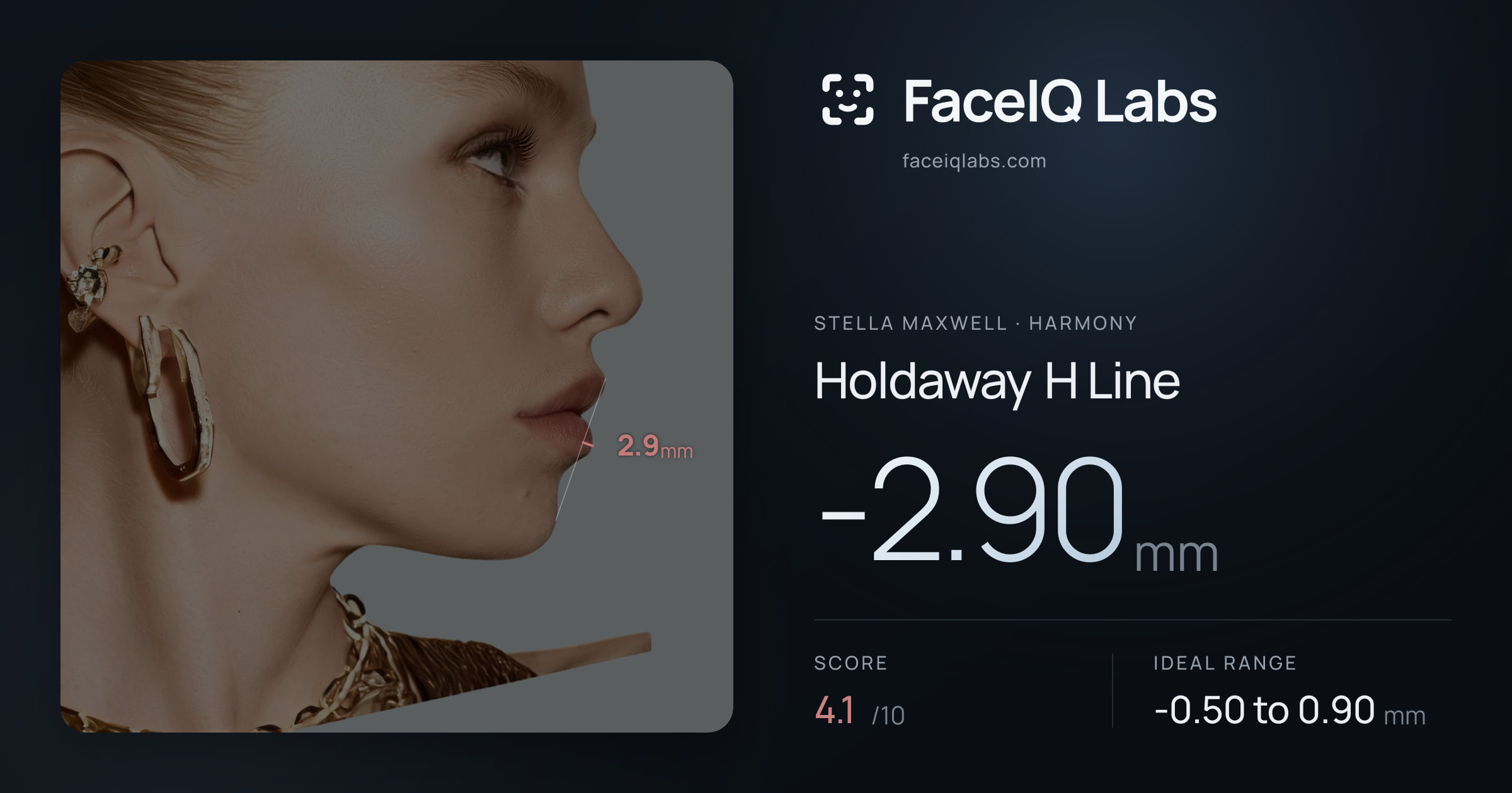 Stella Maxwell Holdaway H Line: -2.90mm, drawn on the photo