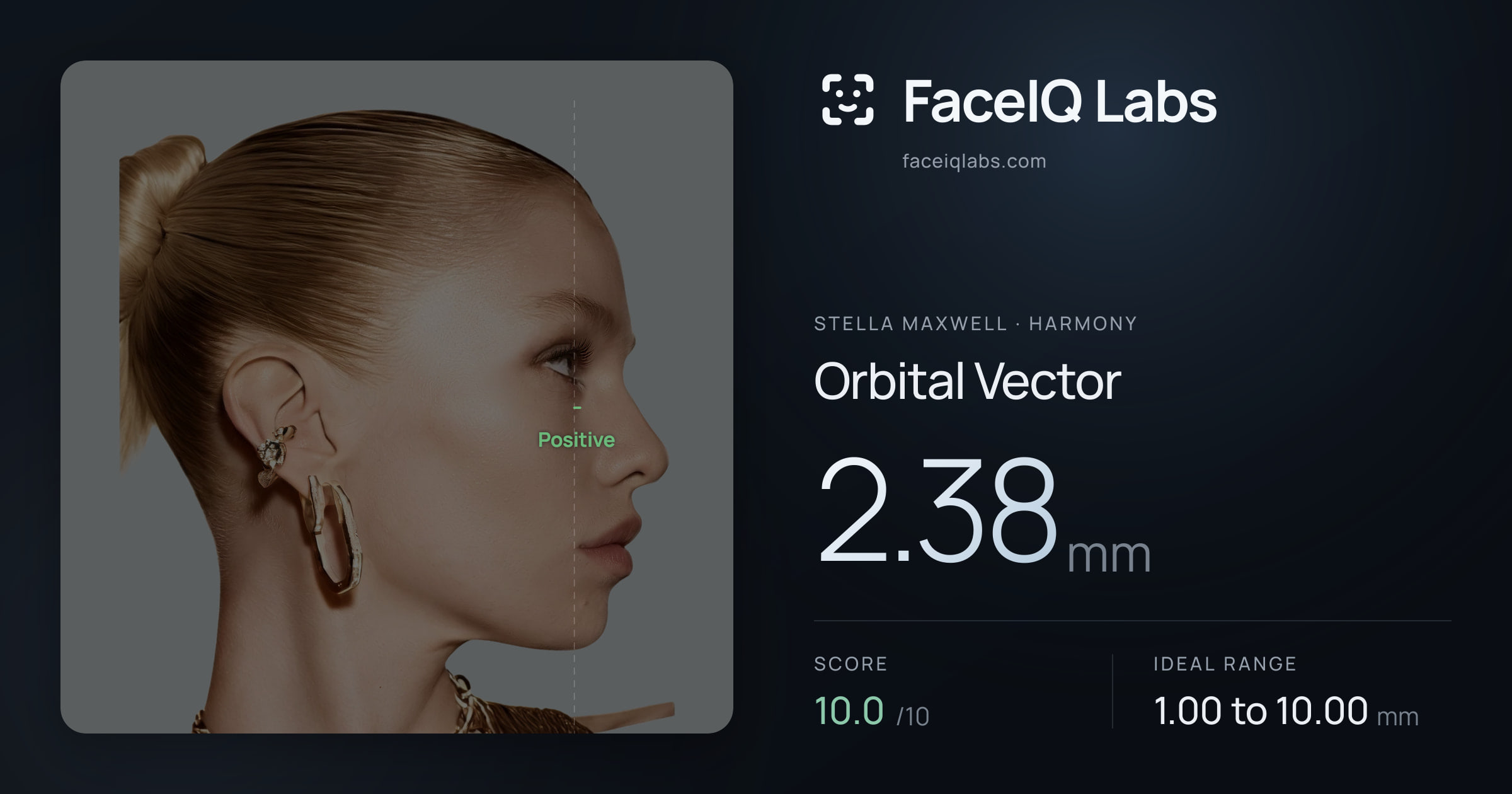Stella Maxwell Orbital Vector: 2.38mm, drawn on the photo