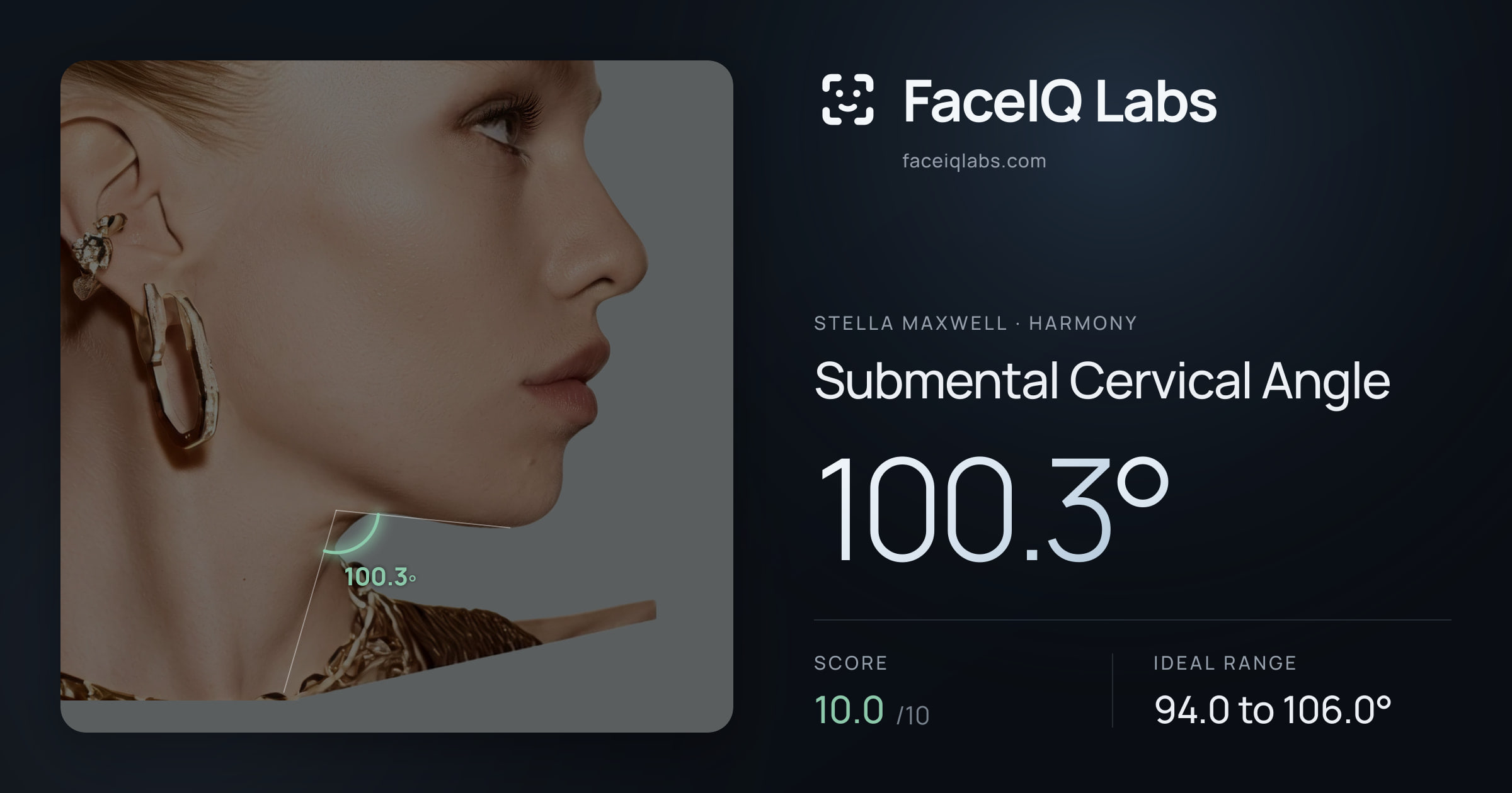 Stella Maxwell Submental Cervical Angle: 100.3°, drawn on the photo