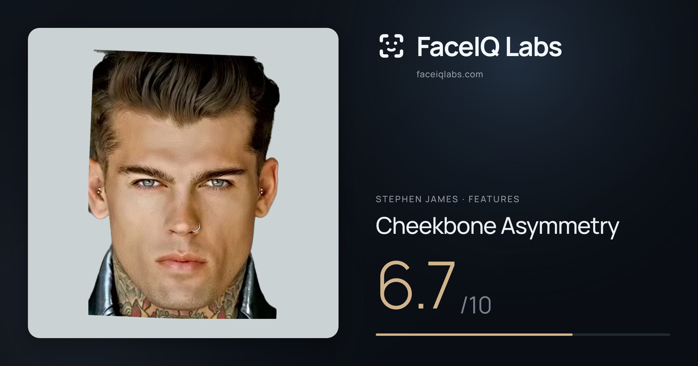 Stephen James Cheekbone Asymmetry: 6.7/10, drawn on the photo