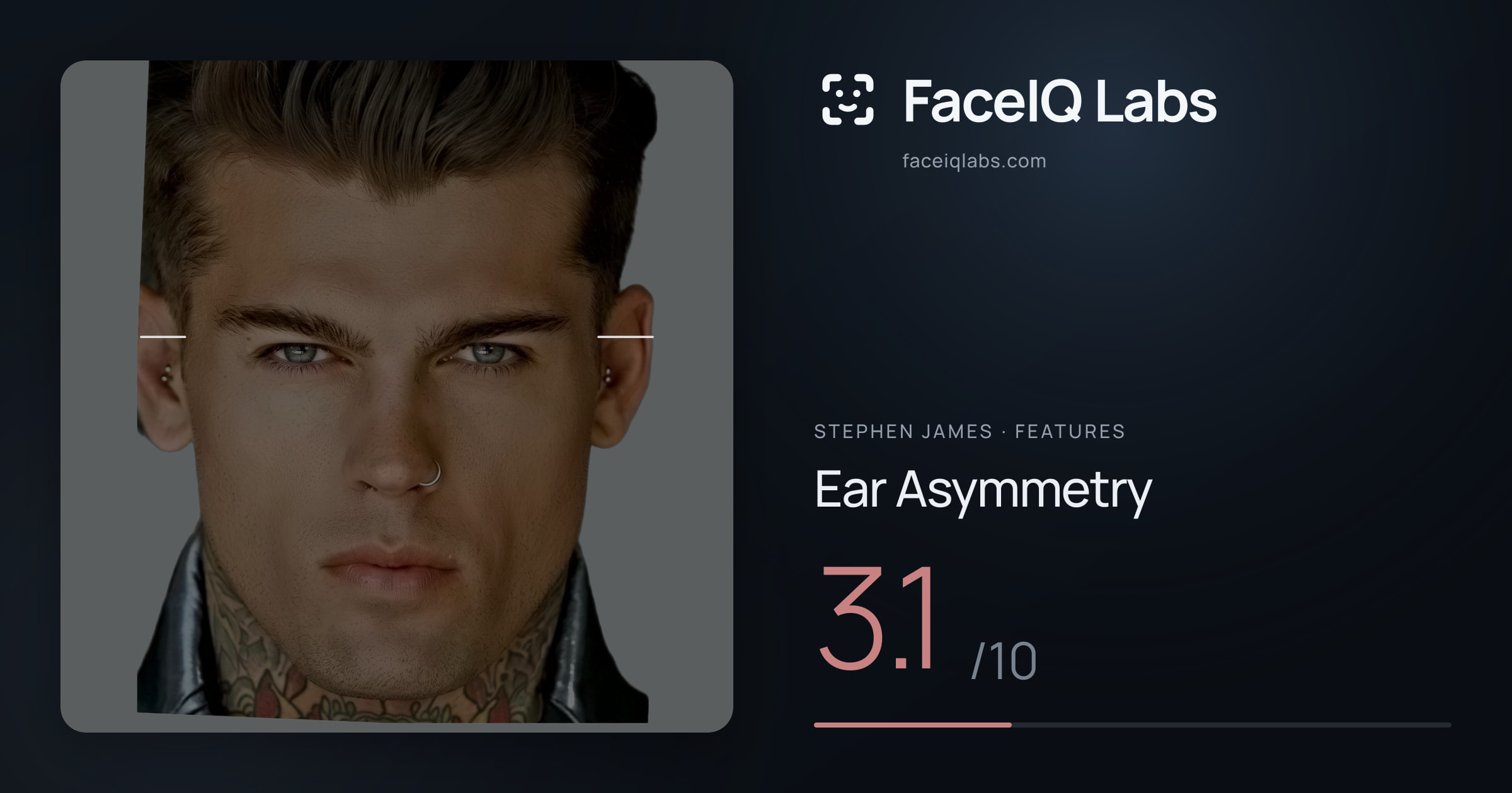 Stephen James Ear Asymmetry: 3.1/10, drawn on the photo