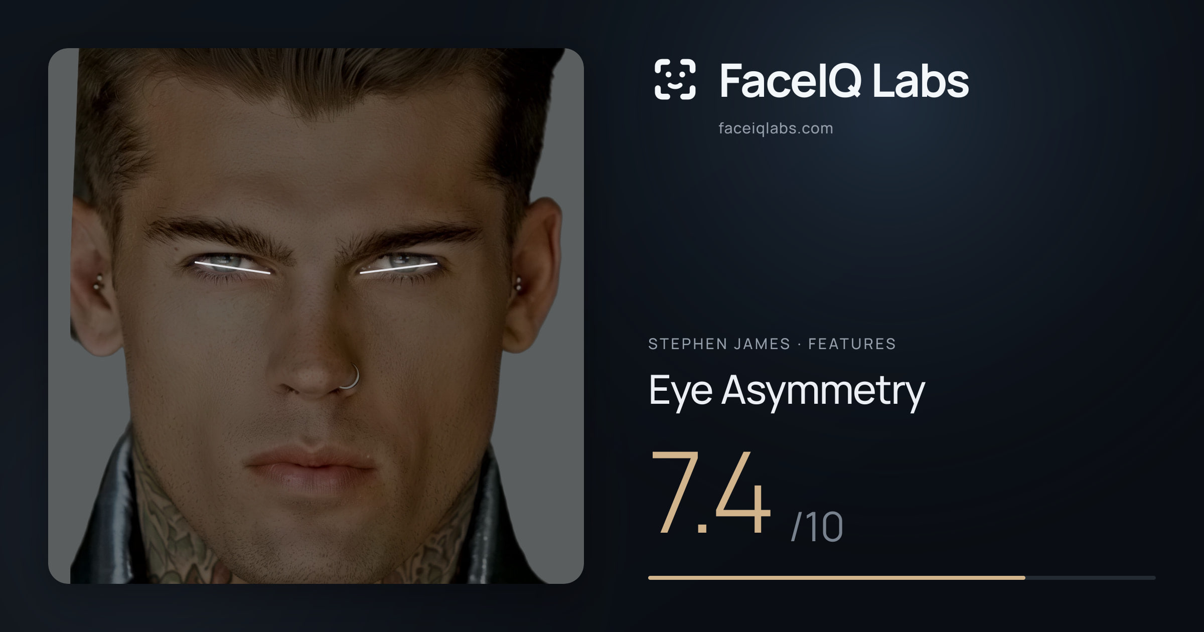 Stephen James Eye Asymmetry: 7.4/10, drawn on the photo