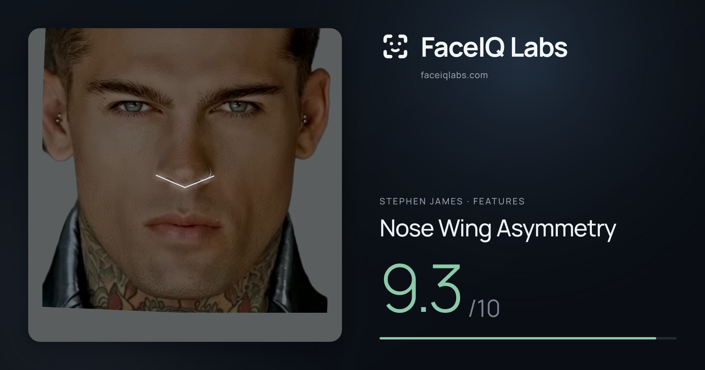 Stephen James Nose Wing Asymmetry: 9.3/10, drawn on the photo