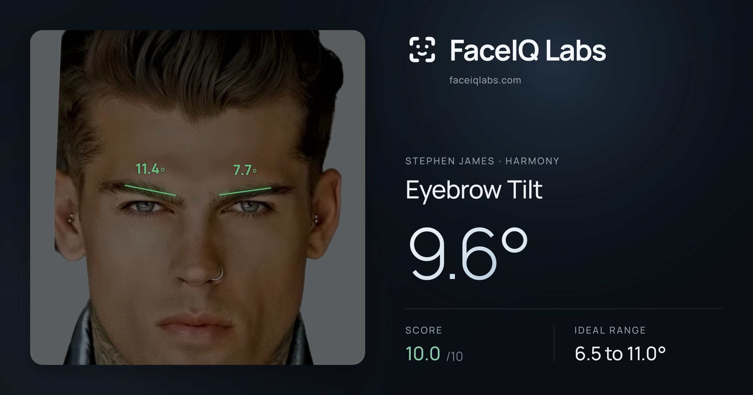 Stephen James Eyebrow Tilt: 9.6°, drawn on the photo