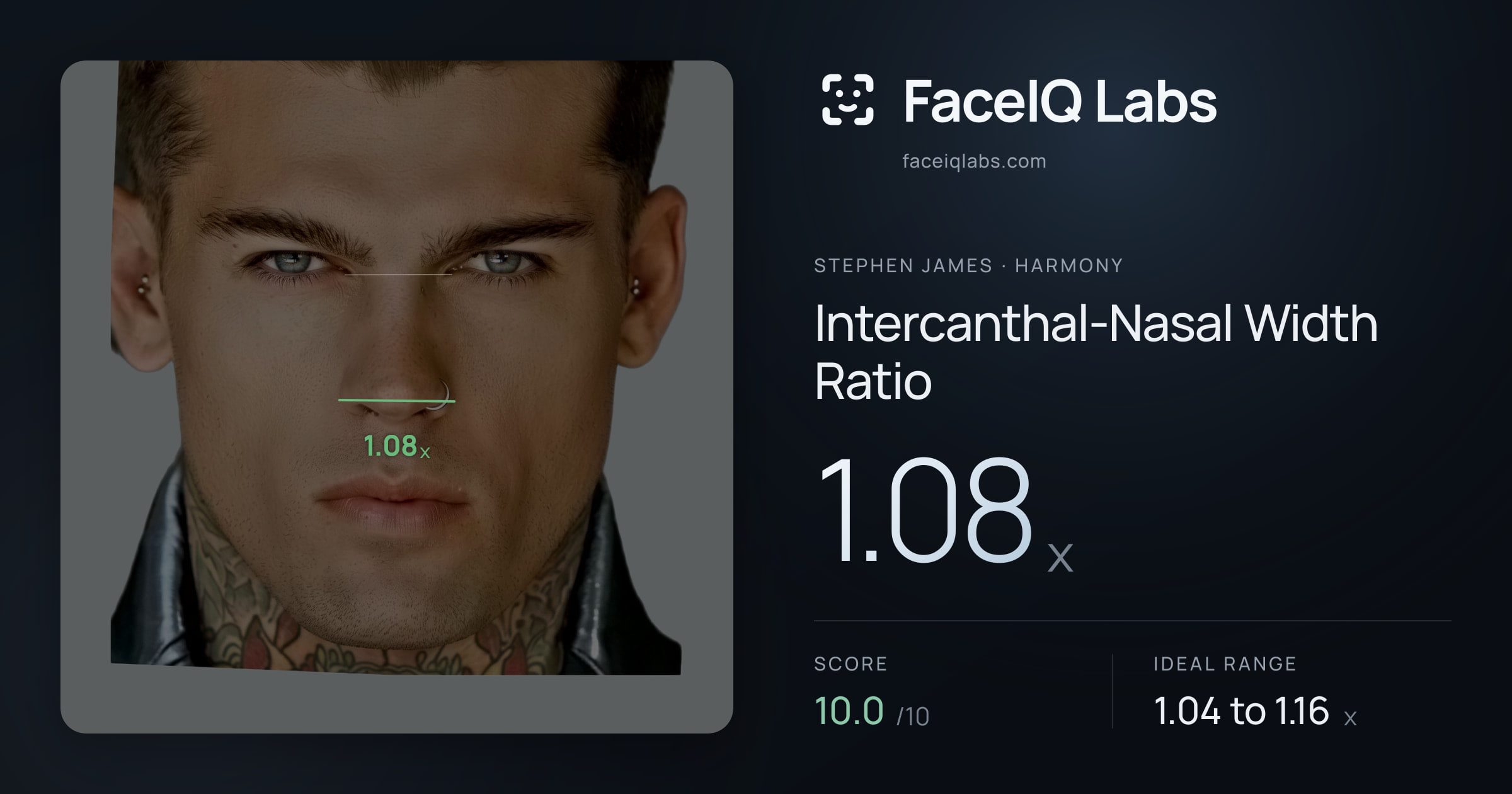Stephen James Intercanthal-Nasal Width Ratio: 1.08x, drawn on the photo