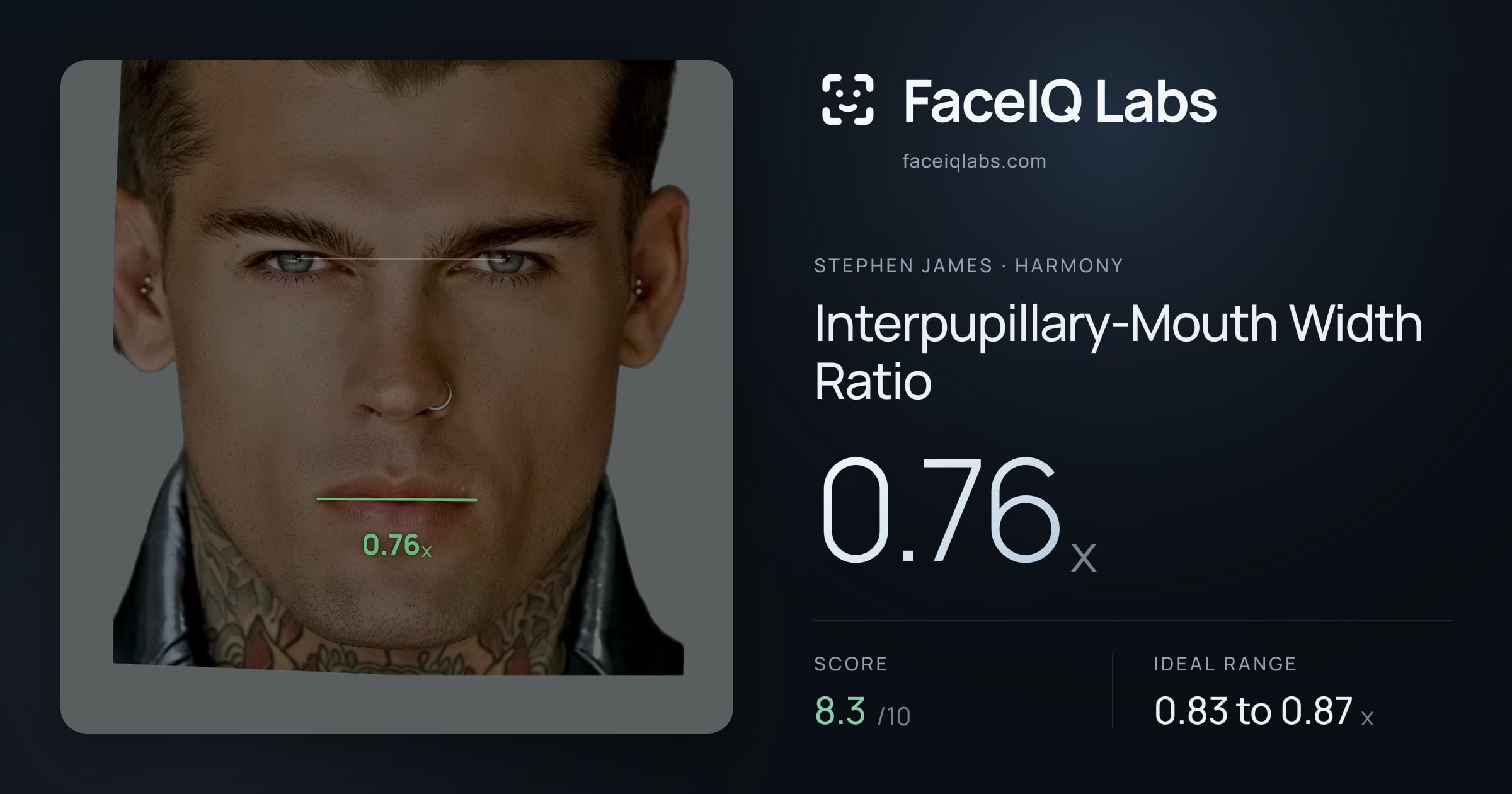 Stephen James Interpupillary-Mouth Width Ratio: 0.76x, drawn on the photo