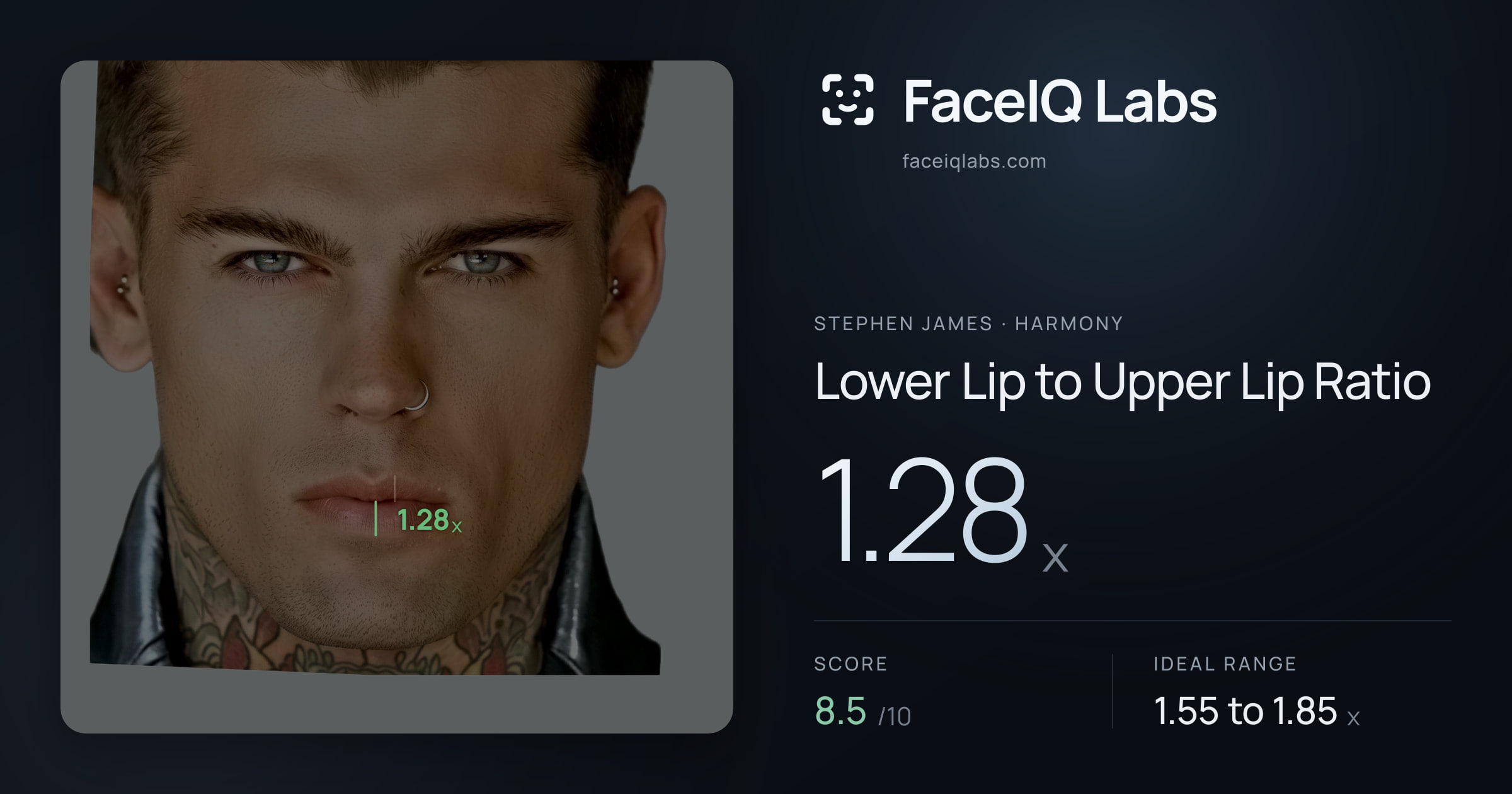 Stephen James Lower Lip to Upper Lip Ratio: 1.28x, drawn on the photo