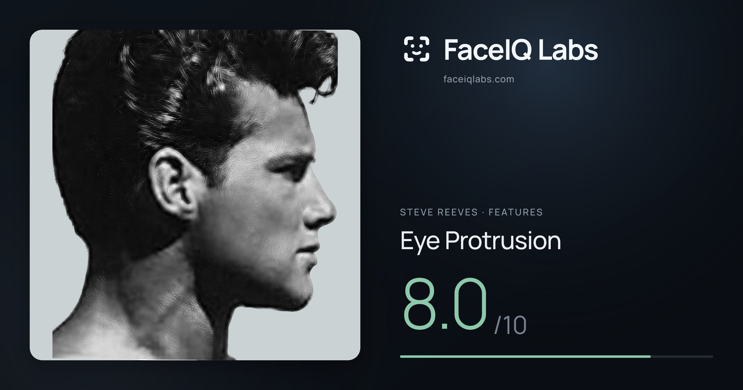 Steve Reeves Eye Protrusion: 8.0/10, drawn on the photo