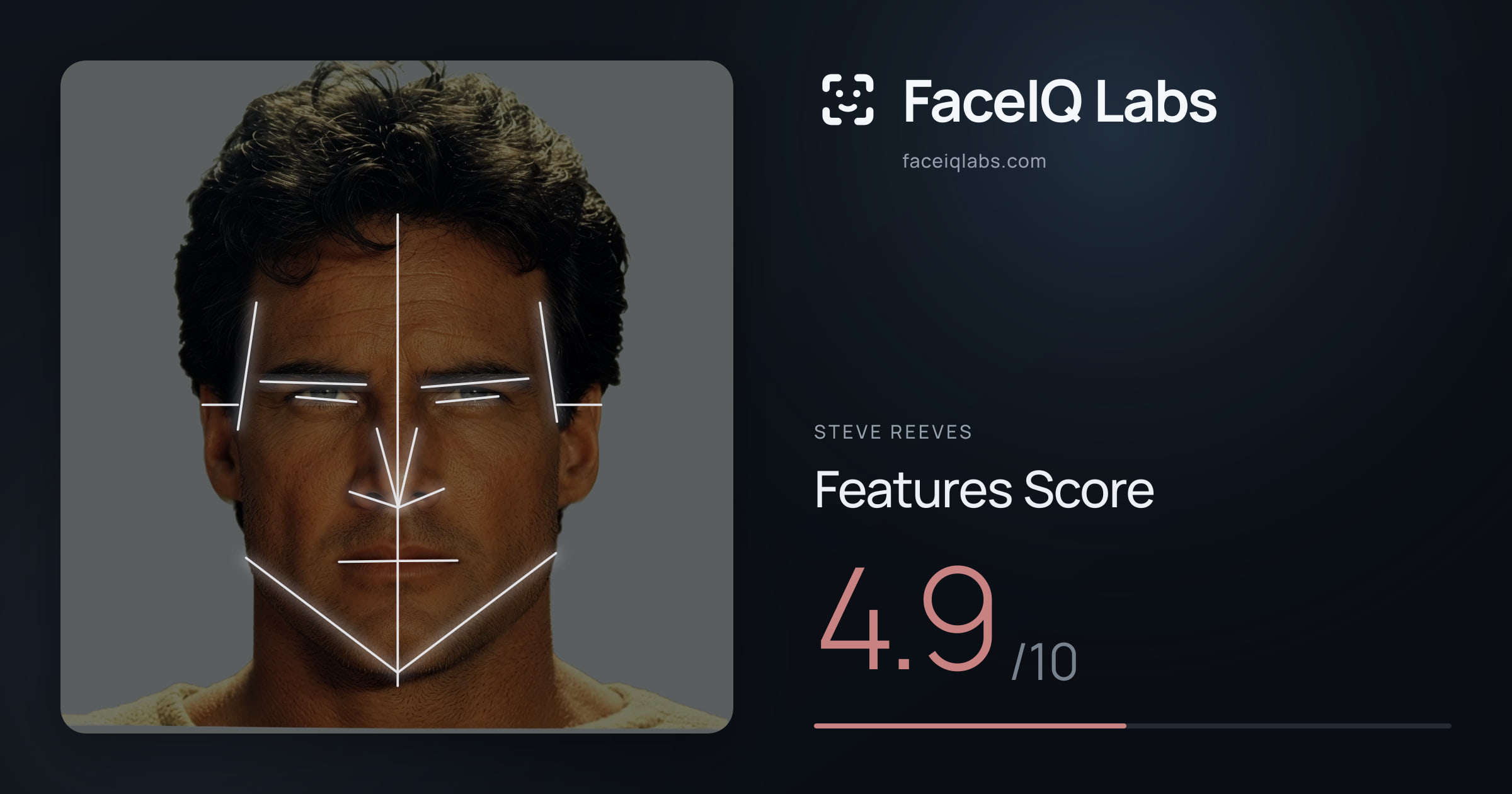 Steve Reeves Features: 4.9/10, with each assessment drawn on the photo
