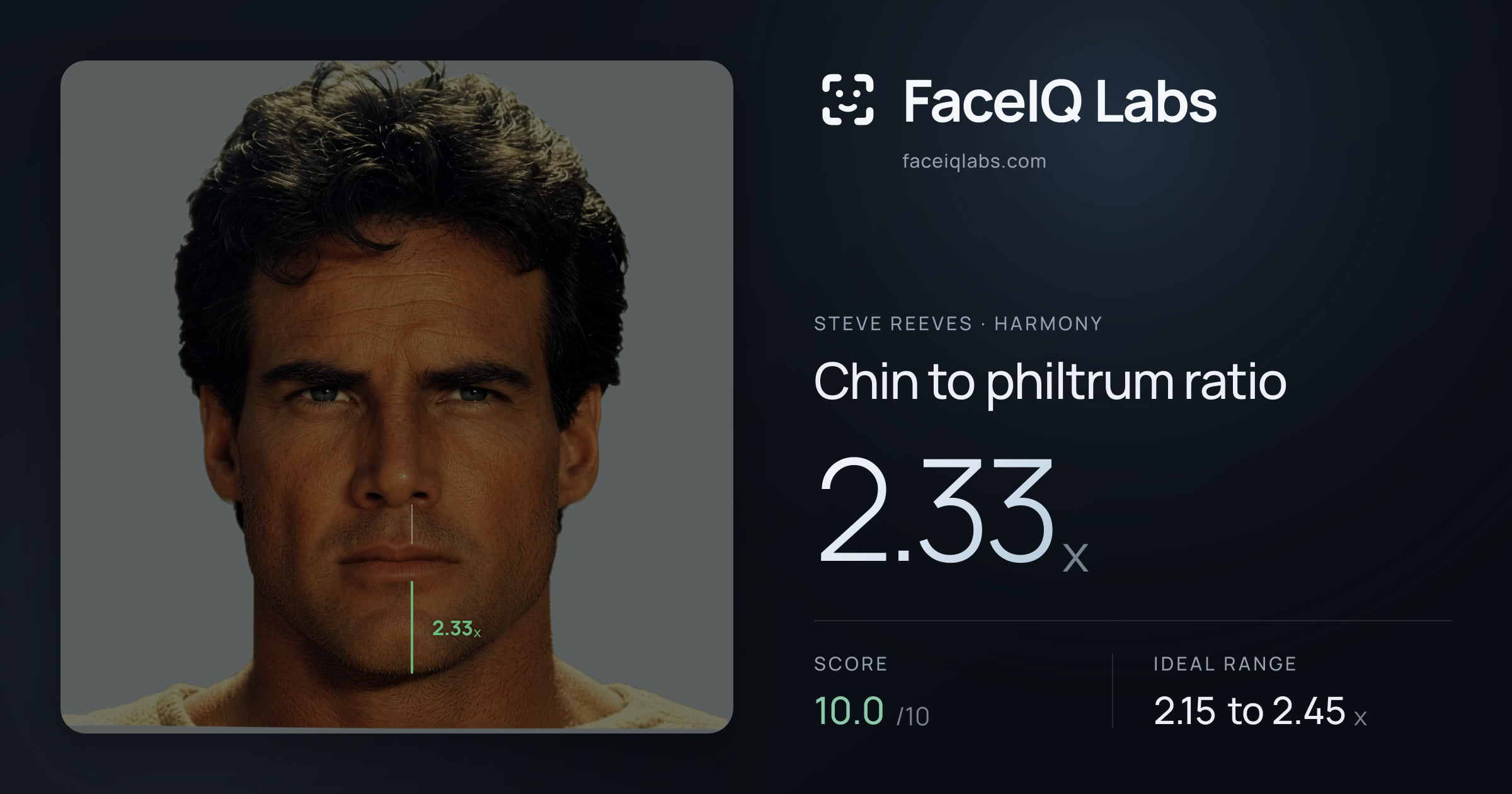 Steve Reeves Chin to philtrum ratio: 2.33x, drawn on the photo