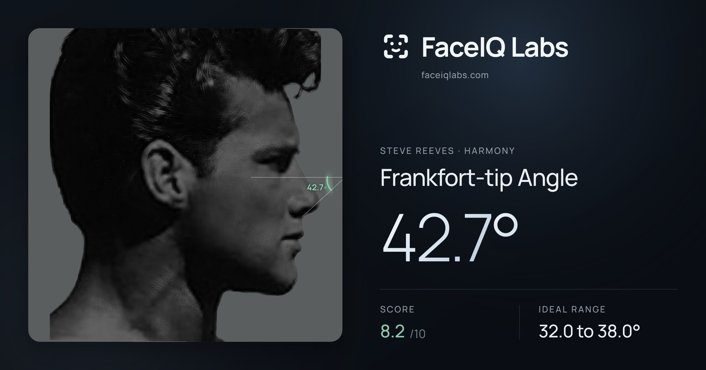 Steve Reeves Frankfort-tip Angle: 42.7°, drawn on the photo