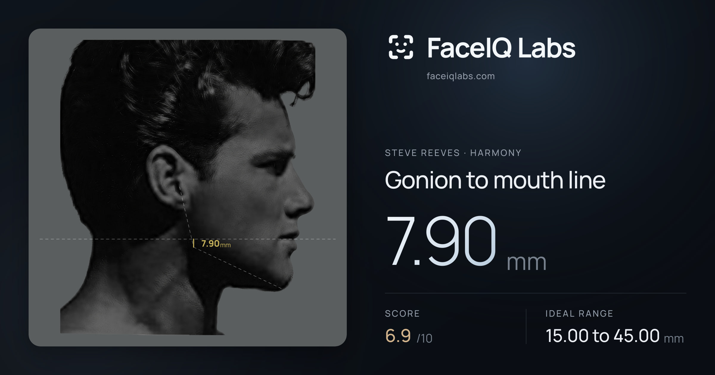 Steve Reeves Gonion to mouth line: 7.90mm, drawn on the photo